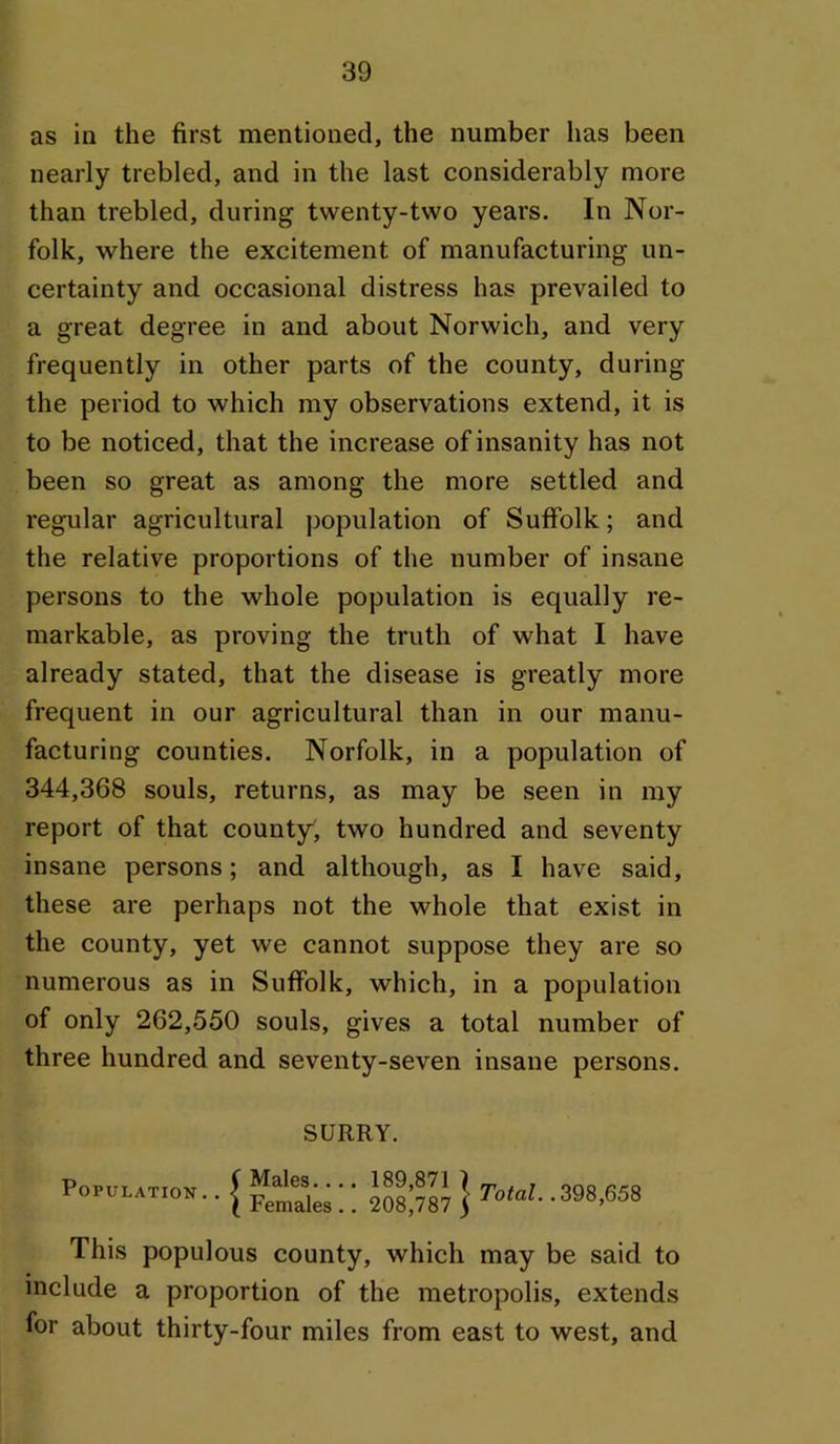 as in the first mentioned, the number has been nearly trebled, and in the last considerably more than trebled, during twenty-two years. In Nor- folk, where the excitement of manufacturing un- certainty and occasional distress has prevailed to a great degree in and about Norwich, and very frequently in other parts of the county, during the period to which my observations extend, it is to be noticed, that the increase of insanity has not been so great as among the more settled and regular agricultural population of Suffolk; and the relative proportions of the number of insane persons to the whole population is equally re- markable, as proving the truth of what I have already stated, that the disease is greatly more frequent in our agricultural than in our manu- facturing counties. Norfolk, in a population of 344,368 souls, returns, as may be seen in my report of that county, two hundred and seventy insane persons; and although, as I have said, these are perhaps not the whole that exist in the county, yet we cannot suppose they are so numerous as in Suffolk, which, in a population of only 262,550 souls, gives a total number of three hundred and seventy-seven insane persons. SURRY. Population . Males.... Females.. 189,871 I 208,787 5 Total. .398,658 This populous county, which may be said to include a proportion of the metropolis, extends for about thirty-four miles from east to west, and