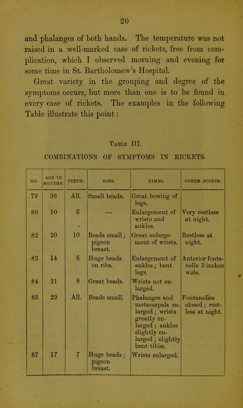 and phalanges of both hands. The temperature was not raised in a well-marked case of rickets, free from com- plication, which I observed morning and evening for some time in St. Bartholomew’s Hospital. Great variety in the grouping and degree of the symptoms occurs, but more than one is to be found in every case of rickets. The examples in the following Table illustrate this point: Table III. COMBINATIONS OF SYMPTOMS IN PICKETS. NO. AGE IN MONTHS. TEETH. RIBS. LIMBS. OTHER POINTS. 79 36 All. Small beads. Great bowing of legs. 80 10 6 Enlargement of wrists and ankles. Very restless at night. 82 20 10 Beads small; pigeon breast. Great enlarge- ment of wrists. Restless at night. 83 14 6 Huge beads on ribs. Enlargement of ankles; bent legs. Anterior fonta- nelle 3 inches wide. 84 21 8 Great beads. Wrists not en- larged. 85 29 All. Beads small. Phalanges and metacarpals en- larged; wrists greatly en- larged ; ankles slightly en- larged ; slightly bent tibiie. Fontanelles closed; rest- less at night. 87 17 7 Huge beads; pigeon breast. Wrists enlarged.
