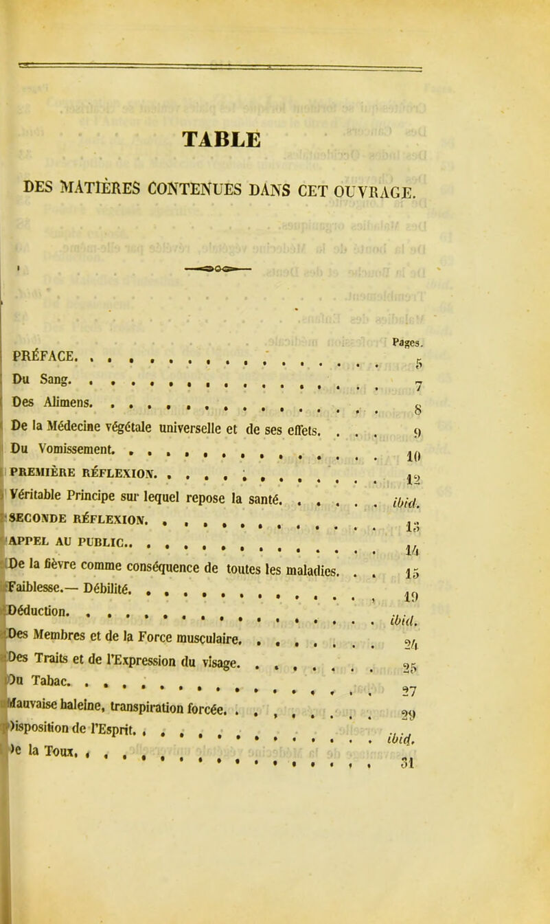 TABLE DES MATIÈRES CONTENUES DANS CET OUVRAGE. PRÉFACE. Du Sang Des Alimens. De la Médecine végétale universelle et de ses effets. Du Vomissement. PREMIÈRE RÉFLEXION Véritable Principe sur lequel repose la santé. . . . . SECONDE RÉFLEXION APPEL AU PUBLIC De la fièvre comme conséquence de toutes les maladies. Faiblesse.— Débilité. . . , Déduction. . ....... Oes Membres et de la Force musculaire. ..... Des Traits et de l’Expression du visage. .... lOu Tabac. ....... Mauvaise haleine, transpiration forcée. . • f • • • • Disposition de l’Esprit >c la Toux. , , Pages. 8 9 10 12 ibid. 13 14 15 19 ibid. 24 25 27 29 ibid. 31