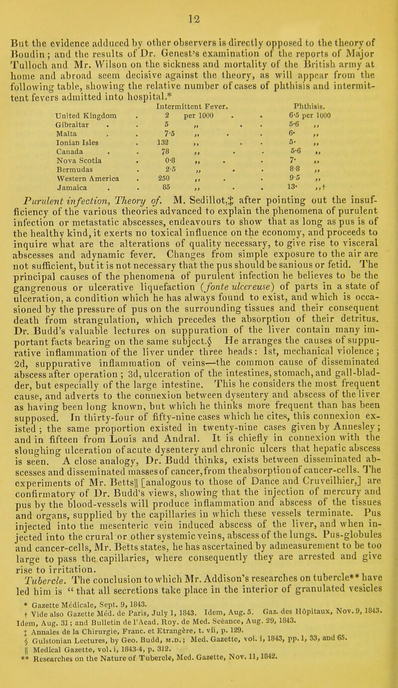 But the evidence adduced by other observers is directly opposed to the theory of Boudin; and the results of Dr. Genest’s examination of the reports of Major Tulloch and Mr. Wilson on the sickness and mortality of the British army at home and abroad seem decisive against the theory, as will appear from the following table, showing the relative number of cases of phthisis and intermit- tent fevers admitted into hospital.* United Kingdom Intermittent Fever. 2 per 1000 Phthisis. 6‘5 per 1000 Gibraltar 5 it • S-6 it Malta 7-5 it * 6- If Ionian Isles 132 11 • 5- If Canada 78 a • 6-6 If Nova Scotia 0-8 a • 7- If Bermudas 2-5 a • 8-8 If Western America 250 it • 9-5 If Jamaica 85 a * 13- Purulent infection. Theory of. M. Sedillot,$ after pointing out the insuf- ficiency of the various theories advanced to explain the phenomena of purulent infection or metastatic abscesses, endeavours to show that as long as pus is of the healthy kind, it exerts no toxical influence on the economy, and proceeds to inquire what are the alterations of quality necessary, to give rise to visceral abscesses and adynamic fever. Changes from simple exposure to the air are not sufficient, but it is not necessary that the pus should be sanious or fetid. The principal causes of the phenomena of purulent infection he believes to be the gangrenous or ulcerative liquefaction (fonte ulcereuse) of parts in a state of ulceration, a condition which he has always found to exist, and which is occa- sioned by the pressure of pus on the surrounding tissues and their consequent death from strangulation, which precedes the absorption of their detritus. Dr. Budd’s valuable lectures on suppuration of the liver contain many im- portant facts bearing on the same subject.^ He arranges the causes of suppu- rative inflammation of the liver under three heads: 1st, mechanical violence; 2d, suppurative inflammation of veins—the common cause of disseminated abscess after operation; 3d, ulceration of the intestines, stomach, and gall-blad- der, but especially of the large intestine. This he considers the most frequent cause, and adverts to the connexion between dysentery and abscess of the liver as having been long known, but which he thinks moi'e frequent than has been supposed. In thirty-four of fifty-nine cases which he cites, this connexion ex- isted ; the same proportion existed in twenty-nine cases given by Annesley; and in fifteen from Louis and Andral. It is chiefly in connexion with the sloughing ulceration of acute dysentery and chronic ulcers that hepatic abscess is seen. A close analogy. Dr. Budd thinks, exists between disseminated ab- scesses and disseminated massesof cancer,from theabsorptionof cancer-cells. T he experiments of Mr. BettsU [analogous to those of Dance and Cruveilhier,] are confirmatory of Dr. Budd’s views, showing that the injection of mercury and pus by the blood-vessels will produce inflammation and abscess of the tissues and organs, supplied by the capillaries in which these vessels terminate. Pus injected into the mesenteric vein induced abscess of the liver, and when in- jected into the crural or other systemic veins, abscess of the lungs. Pus-globules and cancer-cells, Mr. Betts states, he has ascertained by admeasurement to be too large to pass the capillaries, where consequently they are arrested and give idse to irritation. Tubercle. The conclusion to which Mr. Addison’s researches on tubercle** have led him is “ that all secretions take place in the interior of granulated vesicles • Gazette Medicate, Sept. 9, 1843. + Vide also Gazette Med. de Paris, Juiy 1, 1843. Idem, Aug. 5. Gaz. dcs HOpitaux, Nov. 9, 1843. Idem, Aug. 31; and Bulletin de I’Acad. Roy. de Med. Sc6ance, Aug. 29, 1843. I Annales de la Chirurgie, Franc, et Etrangfire, t. vii, p. 129. $ Gulstonian Lectures, by Geo. Budd, m.d.; Med. Gazette, vol. i, 1843, pp. 1, 33, and 65. II Medical Gazette, vol.i, 1843-4, p. 312. ** Researches on the Nature of Tubercle, Med. Gazette, Nov. 11,1842.