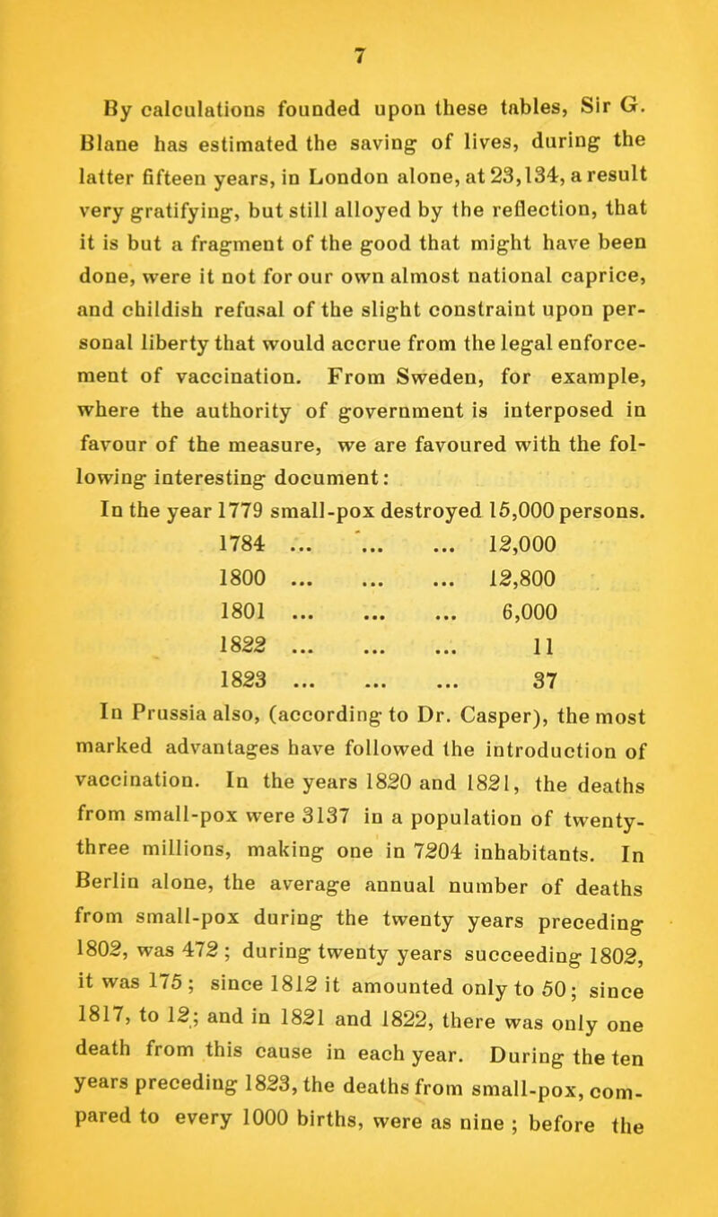 By calculations founded upon these tables, Sir G. Blane has estimated the saving of lives, during the latter fifteen years, in London alone, at 23,134, a result very gratifying, but still alloyed by the reflection, that it is but a fragment of the good that might have been done, were it not for our own almost national caprice, and childish refusal of the slight constraint upon per- sonal liberty that would accrue from the legal enforce- ment of vaccination. From Sweden, for example, where the authority of government is interposed in favour of the measure, we are favoured with the fol- lowing interesting document: In the year 1779 small-pox destroyed 15,000 persons. 1784 ... ... 12,000 1800 ... 12,800 1801 6,000 1822 11 1823 37 In Prussia also, (according to Dr. Casper), the most marked advantages have followed the introduction of vaccination. In the years 1820 and 1821, the deaths from small-pox were 3137 in a population of twenty- three millions, making one in 7204 inhabitants. In Berlin alone, the average annual number of deaths from small-pox during the twenty years preceding 1802, was 472 ; during twenty years succeeding 1802, it was 175; since 1812 it amounted only to 50; since 1817, to 12; and in 1821 and 1822, there was only one death from this cause in each year. During the ten years preceding 1823, the deaths from small-pox, com- pared to every 1000 births, were as nine ; before the