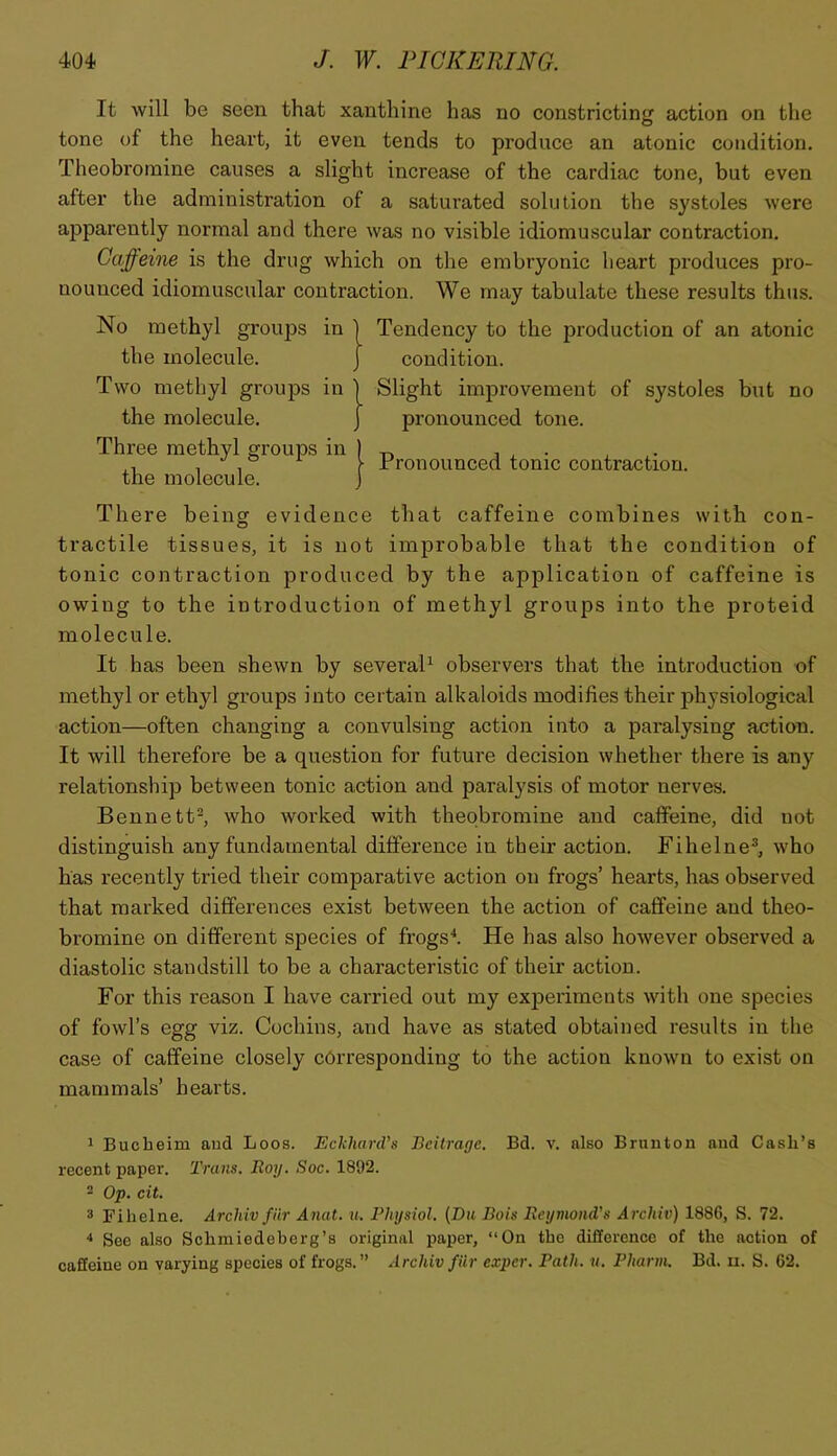It will be seen that xanthine has no constricting action on the tone of the heart, it even tends to produce an atonic condition. Theobromine causes a slight increase of the cardiac tone, but even after the administration of a saturated solution the systoles were apparently normal and there was no visible idiomuscular contraction. Caffeine is the drug which on the embryonic heart produces pro- nounced idiomuscular contraction. We may tabulate these results thus. No methyl groups in ) Tendency to the production of an atonic the molecule. j condition. Two methyl groups in ] Slight improvement of systoles but no the molecule. j pronounced tone. Three methyl groups in the molecule. There being evidence that caffeine combines with con- tractile tissues, it is not improbable that the condition of tonic contraction produced by the application of caffeine is owing to the introduction of methyl groups into the proteid molecule. It has been shewn by several^ observers that the introduction of methyl or ethyl groups into certain alkaloids modifies their physiological action—often changing a convulsing action into a paralysing action. It will therefore be a question for future decision whether there is any relationship between tonic action and paralysis of motor nerves. Bennett^ who worked with theobromine and caffeine, did not distinguish any fundamental difference in their action. Fihelne®, who has recently tried their comparative action on frogs’ hearts, has observed that marked differences exist between the action of caffeine and theo- bromine on different species of frogs^ He has also however observed a diastolic standstill to be a characteristic of their action. For this reason I have carried out my experiments with one species of fowl’s egg viz. Cochins, and have as stated obtained results in the case of caffeine closely corresponding to the action known to exist on mammals’ hearts. 1 Bucheim and Loos. Eckhard’s Bcitrage, Bd. v. also Brunton and Cash’s recent paper. Trans. Roy. Soc. 1892. 2 Op. cit. * Fihelne. Archivfiir Anat. ii. Physiol. (Dn Bois Reymond’s Archiv) 1886, S. 72. * See also Schmiedeberg’s original paper, “On tbe difference of the action of caffeine on varying species of frogs. ” Archivfiir expcr. Path. v. Pharm. Bd. ii. S. 62. Pronounced tonic contraction.