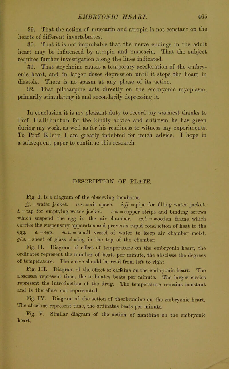 29. That the action of muscarin and atropin is not constant on the hearts of different invertebrates. 30. That it is not improbable that the nerve endings in the adult heart may be influenced by atropin and muscarin. That the subject requires further investigation along the lines indicated. 31. That strychnine causes a temporary acceleration of the embry- onic heart, and in larger doses depression until it stops the heart in diastole. There is no spasm at any phase of its action. 32. That pilocarpine acts directly on the embryonic myoplasm, primarily stimulating it and secondarily depressing it. In conclusion it is my pleasant duty to record my warmest thanks to Prof. Halliburton for the kindly advice and criticism he has given during my work, as well as for his readiness to witness my experiments. To Prof. Klein I am greatly indebted for much advice. I hope in a subsequent paper to continue this research. DESCRIPTION OF PLATE. Fig. I. i.s a diagrana of the observing incubator. = water jacket. a.s. =air space. = pipe for filling water jacket, i. = tap for emptying water jacket. e.s. = copper strips and binding screws which suspend the egg in the air chamber. w.l. = wooden frame which carries the suspensory apparatus and prevents rapid conduction of heat to the ®oS- = small vessel of water to keep air chamber moist. ^^.s.= sheet of glass closing in the top of the chamber. Fig. II. Diagram of eflect of temperature on the embryonic heart, the ordinates represent the number of beats per minute, the abscissse the degrees of temperature. The curve should be read from left to right. Fig. III. Diagram of the effect of caffeine on the embryonic heart. The abscissse represent time, the ordinates beats per minute. The larger circles represent the introduction of the drug. The temperature remains constant and is therefore not represented. Fig. IV. Diagram of the action of theobromine on the embryonic heart. The abscissse represent time, the ordinates beats per minute. Fig. V. Similar diagram of the action of xanthine on the embryonic heart.