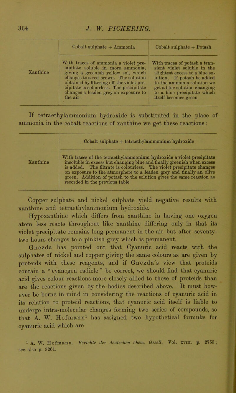 Cobalt sulphate + Ammonia Cobalt sulphate + Potash Xanthine With traces of ammonia a violet pre- cipitate soluble in more ammonia, giving a greenish yellow sol. which changes to a red brown. The solution obtained by filtering oS the violet pre- cipitate is colourless. The precipitate changes a leaden grey on exposure to the air With traces of potash a tran- sient violet soluble in the slightest excess to a blue so- lution. If potash be added to the ammonia solution we get a blue solution changing to a blue precipitate which itself becomes green If tetraethylammonium hydroxide is substituted in the place of ammonia in the cobalt reactions of xanthine we get these reactions: Cobalt sulphate -f- tetraethylammonium hydroxide Xanthine With traces of the tetraethylammonium hydroxide a violet precipitate insoluble in excess but changing blue and finally greenish when excess is added. The filtrate is colourless. The violet precipitate changes on exposure to the atmosphere to a leaden grey and finally an oMve green. Addition of potash to the solution gives the same reaction as recorded in the previous table Copper sulphate and nickel sulphate yield negative results with xanthine and tetraethylammonium hydroxide. Hypoxanthine which differs from xanthine in having one oxygen atom less reacts throughout like xanthine differing only in that its violet precipitate remains long permanent in the air but after seventy- two hours changes to a pinkish-grey which is permanent. Gnezda has pointed out that Cyanuric acid reacts with the sulphates of nickel and copper giving the same colours as are given by proteids with these reagents, and if Gnezda’s view that proteids contain a “ cyanogen radicle ” be correct, we should find that cyanuric acid gives colour reactions more closely allied to those of proteids than are the reactions given by the bodies described above. It must how- ever be borne in mind in considering the reactions of cyanuric acid in its relation to proteid reactions, that cyanuric acid itself is liable to undergo intra-molecular changes forming two series of compounds, so that A. W. Hofmann^ has assigned two hypothetical formulEe for cyanuric acid which are 1 A. W. Hofmann. Berichte der deutschen chevi. Oesell. Vol. xviii. p. 2755; see also p. 3261.