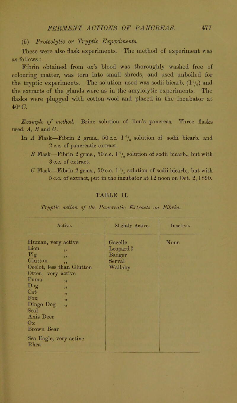 (6) Proteolytic or Tryptic Experivients. These were also flask experiments. The method of experiment was as follows: Fibrin obtained from ox’s blood was thoroughly washed free of colouring matter, was torn into small shreds, and used unboiled for the tryptic experiments. The solution used was sodii bicarb. (l“/o) and the extracts of the glands were as in the amylolytic experiments. The flasks were plugged with cotton-wool and placed in the incubator at 40“ C. Example of method. Brine solution of lion’s pancreas. Three flasks used. A, B and C. In A Flask—Fibrin 2 grms., 50 c.c. 1 “/^ solution of sodii bicarb, and 2 c.c. of pancreatic extract. B Flask—Fibrin 2 grms., 50 c.c. 1 /^ solution of sodii bicarb., but with 3 c.c. of extract. C Flask—Fibrin 2 grms., 50 c.c. 1 “/^ solution of sodii bicarb., but with 5 c.c. of extract, put in the incubator at 12 noon on Oct. 2,1890. TABLE II. Tryptic action of the Pancreatic Extracts on Fibrin. Active. Slightly Active. Inactive. Human, very active Gazelle None Lion „ Leopard 1 Badger Glutton ,, Serval Ocelot, less than Glutton Otter, very active Puma „ Dg ,, Cat ,, Fox „ Dingo Dog „ Seal Axis Deer Ox Brown Bear Sea Eagle, very active Rhea Wallaby