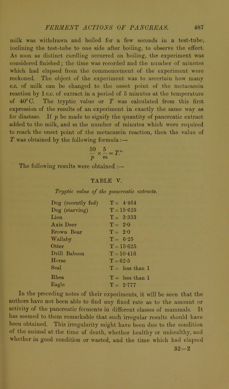 milk was withdrawn and boiled for a few seconds in a test-tube, inclining the test-tube to one side after boiling, to observe the effect. As soon as distinct curdling occurred on boiling, the experiment was considered finished; the time was recorded and the number of minutes which had elapsed from the commencement of the experiment were reckoned. The object of the experiment was to ascertain how many c.c. of milk can be changed to the onset point of the metacasein reaction by 1 c.c. of extract in a period of 5 minutes at the temperature of 40® C. The tryptic value or T was calculated from this first expression of the results of an experiment in exactly the same way as for diastase. If p be made to signify the quantity of pancreatic extract added to the milk, and m the number of minutes which were required to reach the onset point of the metacasein reaction, then the value of T was obtained by the following formula:— - x- = T.” p ni The following results were obtained :— TABLE V. Tryptic value of the pancreatic extracts. Dog (recently fed) T = 4-464 Dog (starving) T = 15-625 Lion T = 3-333 Axis Deer T = 2-0 Brown Bear T- 2-0 Wallaby T = 6-25 Otter T = 15-625 Drill Baboon T = 10-416 Horse T = 62-5 Seal T = less than 1 Rhea T = less than 1 Eagle T = 2-777 In the preceding notes of their experiments, it will be seen that the authors have not been able to find any fixed rate as to the amount or activity of the pancreatic ferments in different classes of mammals. It has seemed to them remarkable that such irregular results should have been obtained. This irregularity might have been due to the condition of the animal at the time of death, whether healthy or unhealthy, and whether in good condition or wasted, and the time which had elapsed 32—2