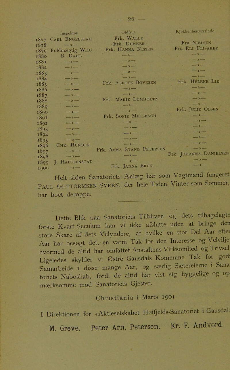 Inspektør 1877 Carl Engelstad 1878 —»— 1879 Fuldmægtig WliG 1880 B. Dahl 1881 —»— 1882 —»— 1883 —» — 1884 —»—, 1885 —i — 1886 —> — 1887 —»— 1888 —» — 1889 —»— 1890 —»— 1891 —»— 1892 —» — 1893 —» — 1894 —»— 1895 —^ — 1896 Chr. Hunder 1897 —» — 1898 —»— 1899 J. Halstenstad 1900 —»— Oldfrue Frk. Walle Frk. Dunker Frk. Hanna Nissen Frk. Alette Boyesen Frk. Marie Lumholtz > Frk. Sofie Mellbach Kj okkcnbesty reri ode Fru Nielsen Fru Eli Flisaker Frk. Helene Lie Frk. Julie Olsen Frk. Anna Stang Petersen Frk. Johanna Danielsen Frk. Janna Brun Helt siden Sanatoriets Anlæg har som Vagtmand fungeret Paul Guttormsen Sveen, der hele Tiden, Vinter som Sommer, har boet deroppe. Dette Blik paa Sanatoriets Tilbliven og dets tilbagelagte første Kvart-Seculum kan vi ikke afslutte uden at bringe den store Skare af dets Velyndere, af hvilke en stor Del Aar efter Aar har besøgt det, en varm Tak for den Interesse og Velvilje, hvormed de altid har omfattet Anstaltens Virksomhed og Trivsel. Ligeledes skylder vi Østre Gausdals Kommune Tak for god1 Samarbeide i disse mange Aar, og særlig Sætereierne i Sana toriets Naboskab, fordi de altid har vist sig hyggelige og op mærksomme mod Sanatoriets Gjester. Christiania i Marts 1901. I Direktionen for «Aktieselskabet Høifjelds-Sanatoriet i Gausdah M. Greve. Peter Arn. Petersen. Kr. F. Andvord.