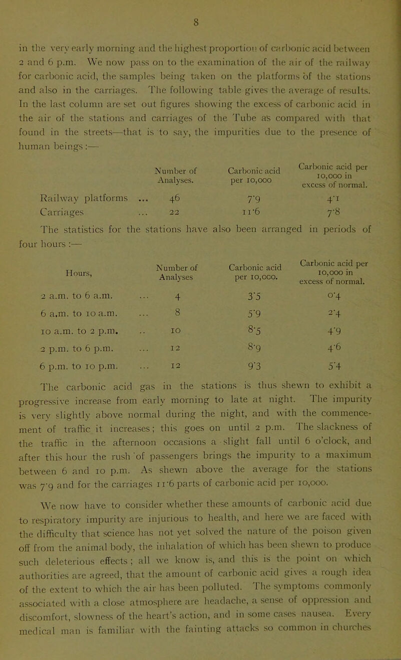 in the very early morning and the higliest proportion of carbonic acid between 2 and 6 p.ni. We now pass on to tlie examination of tlie air of tlie railway for carl)onic acid, tlie samples being taken on the platforms of the stations and also in the carriages. The following table gives the average of results. In the last column are set out figures showing the excess of carbonic acid in the air of the stations and carriages of the 'I'ube as compared with that found in the streets—that is to say, the impurities due to the presence of human beings:— Number of Analyses. Carljonic acid per 10,000 Carbonic acid per 10,000 in excess of normal. Railway platforms ... 46 7'9 Carriages ... 23 ii'6 4’i 7-8 The statistics for the stations have also been arranged in periods of four hours :— Hours, Number of Analyses Carbonic acid per io,oco. Carbonic acid per 10,000 in excess of normal. 2 a.m. to 6 a.m. 4 3’5 0-4 6 a.m. to 10 a.m. 8 5'9 2’4 10 a.m. to 2 p.m. 10 8-5 4'9 2 p.m. to 6 p.m. 12 8-9 4-6 6 p.m. to 10 p.m. 12 9‘3 5’4 The carbonic acid gas in the stations is thus shewn to exhibit a progressive increase from early morning to late at night. The impurity is very slightly above normal during the night, and with the commence- ment of traffic it increases; this goes on until 2 p.m. I he slackness of the traffic in the afternoon occasions a slight fall until 6 o’clock, and after this hour the rush of passengers brings the impurity to a maximum between 6 and 10 p.m. As shewn above the average for the stations was 7'9 and for the carriages ir6 parts of carbonic acid per 10,000. We now have to consider whether these amounts of carbonic acid due to respiratory impurity are injurious to health, and here we are faced with the difficulty that science has not yet solved the nature of the poison given off from the animal body, the inhalation of which has been shewn to produce such deleterious effects; all we know is, and this is the jioint on which authorities are agreed, that the amount of carbonic acid gives a rough idea of the extent to w'hich the air has been polluted. The symptoms commonly associated w'ith a close atmosphere are headache, a sense of oppression and discomfort, slowness of the heart’s action, and in some ca.ses nausea. E\er}' medical man is familiar with the fainting attacks so common in churches