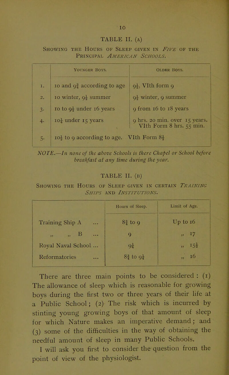 TABLE II. (a) Showing the Hours oe Sleep given in Five of the Principal American Schools. Younger Boys. Older boys. 1. 10 and 9I according to age 9^, Vlth form 9 2. 10 winter, 9^ summer 9^ winter, 9 summer 3- 10 to 9^ under 16 years 9 from 16 to 18 years 4- io£ under 15 years 9 hrs. 20 min. over 15 years. Vlth Form 8 hrs. 55 min. 5* 10^ to 9 according to age. Vlth Form 8^ NOTE.—In none of the above Schools is there Chapel or School before breakfast at any time during the year. TABLE II. (b) Showing the Hours of Sleep given in certain Training Ships and Institutions. Hours of Sleep. Limit of Age. Training Ship A 8| to 9 Up to 16 „ B ... 9 » 17 Royal Naval School ... 9± » Reformatories 8f to 9J „ 16 There are three main points to be considered : (i) The allowance of sleep which is reasonable for growing boys during the first two or three years of their life at a Public School; (2) The risk which is incurred by stinting young growing boys of that amount of sleep for which Nature makes an imperative demand; and (3) some of the difficulties in the way of obtaining the needful amount of sleep in many Public Schools. I will ask you first to consider the question from the point of view of the physiologist.