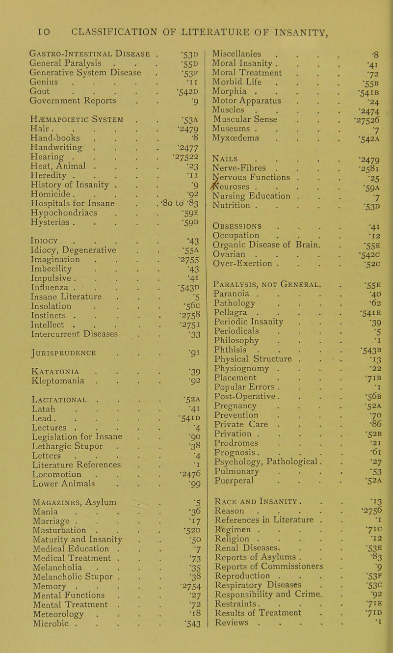 Gastro-Intestinal Disease General Paralysis Generative System Disease Genius .... Gout .... Government Reports Haemapoietic System Hair Hand-books Handwriting Hearing .... Heat, Animal . Heredity .... History of Insanity . Homicide .... Hospitals for Insane Hypochondriacs Hysterias .... Idiocy .... Idiocy, Degenerative Imagination Imbecility Impulsive .... Influenza .... Insane Literature Insolation Instincts .... Intellect ... Intercurrent Diseases Jurisprudence Katatonia Kleptomania Lactational . Latah .... Lead..... Lectures .... Legislation for Insane Lethargic Stupor Letters .... Literature References Locomotion Lower Animals ‘53D '55D •53 P •11 •542D •9 •53A •2479 •8 ■2477 •27522 •23 •11 •9 •92 •80 to '83 •59^ 59° •43 '55A •2755 •43 •41 •543° •5 •56c •2758 •2751 •33 ■91 •39 •92 •52A •41 •54iD •4 •90 •38 •4 *1 •2476 •99 Miscellanies Moral Insanity . Moral Treatment Morbid Life Morphia . Motor Apparatus Muscles Muscular Sense Museums . Myxoedema Nails Nerve-Fibres . Nervous Functions /Neuroses . Nursing Education Nutrition . Obsessions Occupation Organic Disease of Brain Ovarian . Over-Exertion . Paralysis, not General Paranoia . Pathology Pellagra . Periodic Insanity Periodicals Philosophy Phthisis Physical Structure Physiognomy . Placement Popular Errors . Post-Operative. Pregnancy Prevention Private Care . Privation . Prodromes Prognosis. Psychology, Pathological Pulmonary Puerperal Magazines, Asylum Mania Marriage . Masturbation . Maturity and Insanity Medical Education . Medical Treatment . Melancholia Melancholic Stupor . Memory . Mental Functions Mental Treatment . Meteorology Microbic . •5 •36 ■17 •52D •50 7 73 •35 •38 2754 •27 •72 •iS •543 Race and Insanity Reason References in Literature Regimen . Religion . Renal Diseases. Reports of Asylums . Reports of Commissioners Reproduction . Respiratory Diseases Responsibility and Crime. Restraints.... Results of Treatment Reviews . . . . •8 Mi •72 •55 B •541 B •24 •2474 •27526 7 •542A •2479 •2581 •25 •59-A 7 •53D MI •12 •55 E •542C •52C ’55E •40 •62 •54IE ■39 '5 •1 ■543 B ■13 '22 •7IB I •56B ■52A 70 •86 •52B ■21 •61 •27 •53 •52A •13 •2756 •1 •71c •12 •53 E 'S3 9 •53 E •53C 92 7 IE •7ID ’I