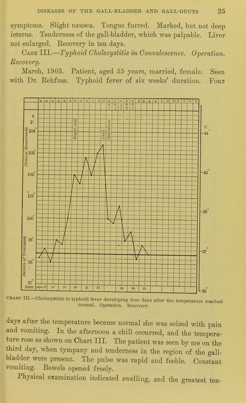 symptoms. Slight nausea. Tongue furred. Marked, but not deep icterus. Tenderness of the gall-bladder, which was palpable. Liver not enlarged. Recovery in ten days. Case III.—Typhoid Cholecystitis in Convalescence. Operation. Recovery. March, 1903. Patient, aged 55 years, married, female. Seen with Dr. Rehfuss. Typhoid fever of six weeks’ duration. Four days after the temperature became normal she was seized with pain and vomiting. In the afternoon a chill occurred, and the tempera- ture rose as shown on Chart III. The patient was seen by me on the third day, when tympany and tenderness in the region of the gall- bladder were present. The pulse was rapid and feeble. Constant vomiting. Bowels opened freely. Physical examination indicated swelling, and the greatest ten-