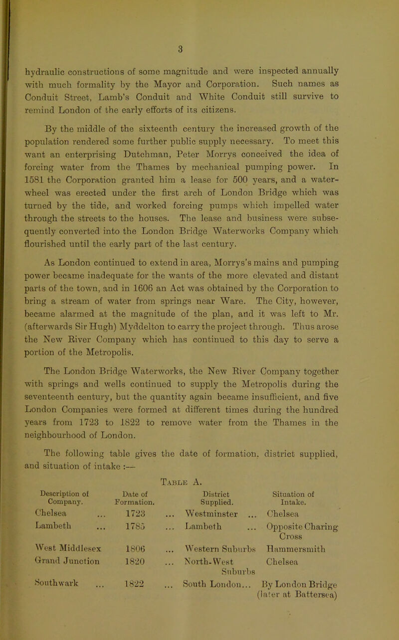 hydraulic constructions of some magnitude and were inspected annually with much formality by the Mayor and Corporation. Such names as Conduit Street, Lamb’s Conduit and White Conduit still survive to remind London of the early efforts of its citizens. By the middle of the sixteenth century the increased growth of the population rendered some further public supply necessary. To meet this want an enterprising Dutchman, Peter Morrys conceived the idea of foi’cing water from the Thames by mechanical pumping power. In 1581 the Corporation granted him a lease for 500 years, and a water- wheel was erected under the first arch of London Bridge which was turned by the tide, and worked forcing pumps which impelled water through the streets to the houses. The lease and business were subse- quently converted into the London Bridge Waterworks Company which flourished until the early part of the last century. As London continued to extend in area, Morrys’s mains and pumping power became inadequate for the wants of the more elevated and distant parts of the town, and in 1606 an Act was obtained by the Corporation to bring a stream of water from springs near Ware. The City, however, became alarmed at the magnitude of the plan, and it was left to Mr. (afterwards Sir Hugh) Myddelton to carry the project through. Thus arose the New River Company which has continued to this day to serve a portion of the Metropolis. The London Bridge Waterworks, the New River Company together with springs and wells continued to supply the Metropolis during the seventeenth century, but the quantity again became insufficient, and five London Companies were foi’med at different times during the hundred years from 1723 to 1822 to remove water from the Thames in the neighbourhood of London. The following table gives the date of formation, district supplied, and situation of intake :— Table A. Description of Date of District Situation of Company. Formation. Supplied. Intake. Chelsea 1723 Westminster ... Chelsea Lambeth 1785 Lambeth Opposite Charing Cross West Middlesex 1806 Westei’n Suburbs Hammersmith Grand Junction 1820 North-West Suburbs Chelsea ►Southwark 1822 South London... By London Bridge (later at Battersea)