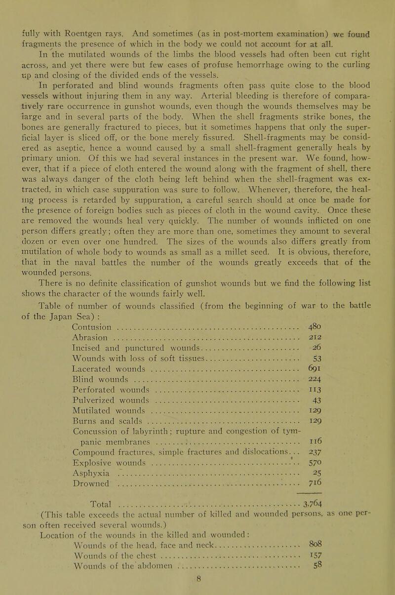 fully with Roentgen rays. And sometimes (as in post-mortem examination) we found fragments the presence of which in the body we could not account for at all. In the mutilated wounds of the limbs the blood vessels had often been cut right across, and yet there were but few cases of profuse hemorrhage owing to the curling up and closing of the divided ends of the vessels. In perforated and blind wounds fragments often pass quite close to the blood vessels without injuring them in any way. Arterial bleeding is therefore of compara- tively rare occurrence in gunshot wounds, even though the wounds themselves may be large and in several parts of the body. When the shell fragments strike bones, the bones are generally fractured to pieces, but it sometimes happens that only the super- ficial layer is sliced off, or the bone merely fissured. Shell-fragments may be consid- ered as aseptic, hence a wound caused by a small shell-fragment generally heals by primary union. Of this we had several instances in the present war. We found, how- ever, that if a piece of cloth entered the wound along with the fragment of shell, there was always danger of the cloth being left behind when the shell-fragment was ex- tracted, in which case suppuration was sure to follow. Whenever, therefore, the heal- ing process is retarded by suppuration, a careful search should at once be made for the presence of foreign bodies such as pieces of cloth in the wound cavity. Once these are removed the wounds heal very quickly. The number of wounds inflicted on one person differs greatly; often they are more than one, sometimes they amount to several dozen or even over one hundred. The sizes of the wounds also differs greatly from mutilation of whole body to wounds as small as a millet seed. It is obvious, therefore, that in the naval battles the number of the wounds greatly exceeds that of the wounded persons. There is no definite classification of gunshot wounds but we find the following list shows the character of the wounds fairly well. Table of number of wounds classified (from the beginning of war to the battle of the Japan Sea) : Contusion 480 Abrasion 212 Incised and punctured wounds 26 Wounds with loss of soft tissues 53 Lacerated wounds 691 Blind wounds 224 Perforated wounds 113 Pulverized wounds 43 Mutilated wounds 129 Burns and scalds 129 Concussion of labyrinth; rupture and congestion of t3un- panic membranes 116 Compound fractures, simple fractures and dislocations... 237 Explosive wounds 570 Asphyxia 25 Drowned 7^6 Total 3-764 ('Phis table exceeds the actual number of killed and wounded persons, as one per- son often received several wounds.) Location of the wounds in the killed and wounded : Wounds of the head, face and neck 808 Wounds of the chest 157 Wounds of the abdomen 58