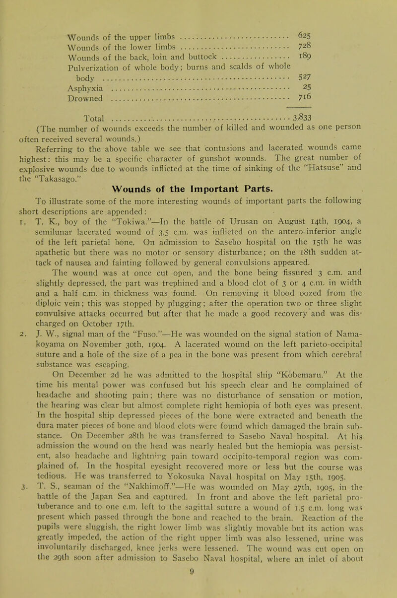 Wounds of the upper limbs 625 Wounds of the lower limbs 728 Wounds of the back, loin and buttock 189 Pulverization of whole body; burns and scalds of whole body 527 Asphyxia 25 Drowned 7i6 Total 3,833 (The number of wounds exceeds the number of killed and wounded as one person often received several wounds.) Referring to the above table we see that contusions and lacerated wounds came highest: this may be a specific character of gunshot wounds. The great number of explosive wounds due to wounds inflicted at the time of sinking of the “Hatsuse” and the “Takasago.” Wounds of the Important Parts. To illustrate some of the more interesting wounds of important parts the following short descriptions are appended: 1. T, K., boy of the “Tokiwa.”—In the battle of Urusan on August 14th, 1904, a semilunar lacerated wound of 3.5 c.m. was inflicted on the antero-inferior angle of the left parietal bone. On admission to Sasebo hospital on the 15th he was apathetic but there was no motor or sensory disturbance; on the i8th sudden at- tack of nausea and fainting followed by general convulsions appeared. The wound was at once cut open, and the bone being fissured 3 c.m. and slightly depressed, the part was trephined and a blood clot of 3 or 4 c.m. in width and a half c.m. in thickness was found. On removing it blood oozed from the diploic vein; this was stopped by plugging; after the operation two or three slight convulsive attacks occurred but after that he made a good recovery and was dis- charged on October 17th. 2. J. W., signal man of the “Fuso.”—He was wounded on the signal station of Nama- koyama on November 30th, 1904. A lacerated wound on the left parieto-occipital suture and a hole of the size of a pea in the bone was present from which cerebral substance was escaping. On December 2d he was admitted to the hospital ship “Kobemaru.” At the time his mental power was confused but his speech clear and he complained of headache and shooting pain; there was no disturbance of sensation or motion, the hearing was clear but almost complete right hemiopia of both eyes was present. In the hospital ship depressed pieces of the bone were extracted and beneath the dura mater pieces of bone and blood clots were found which damaged the brain sub- stance. On December 28th he was transferred to Sasebo Naval hospital. At his admission the wound on the head was nearly healed but the hemiopia was persist- ent, also headache and lightning pain toward occipito-temporal region was com- plained of. In the hospital eyesight recovered more or less but the course was tedious. He was transferred to Yokosuka Naval hospital on May 15th, 1905. 3. T. S., seaman of the “Nakhimoff.”—He was wounded on May 27th, 1905, in the battle of the Japan Sea and captured. In front and above the left parietal pro- tuberance and to one c.m. left to the sagittal suture a wound of 1.5 c.m. long was present which passed through the bone and reached to the brain. Reaction of the pupils were sluggish, the right lower limb was slightly movable but its action was greatly impeded, tbe action of the right upper limb was also lessened, urine was involuntaril}^ discharged, knee jerks w'ere lessened, fl'he wound was cut open on the 29th soon after admission to Sasebo Naval hospital, where an inlet of about