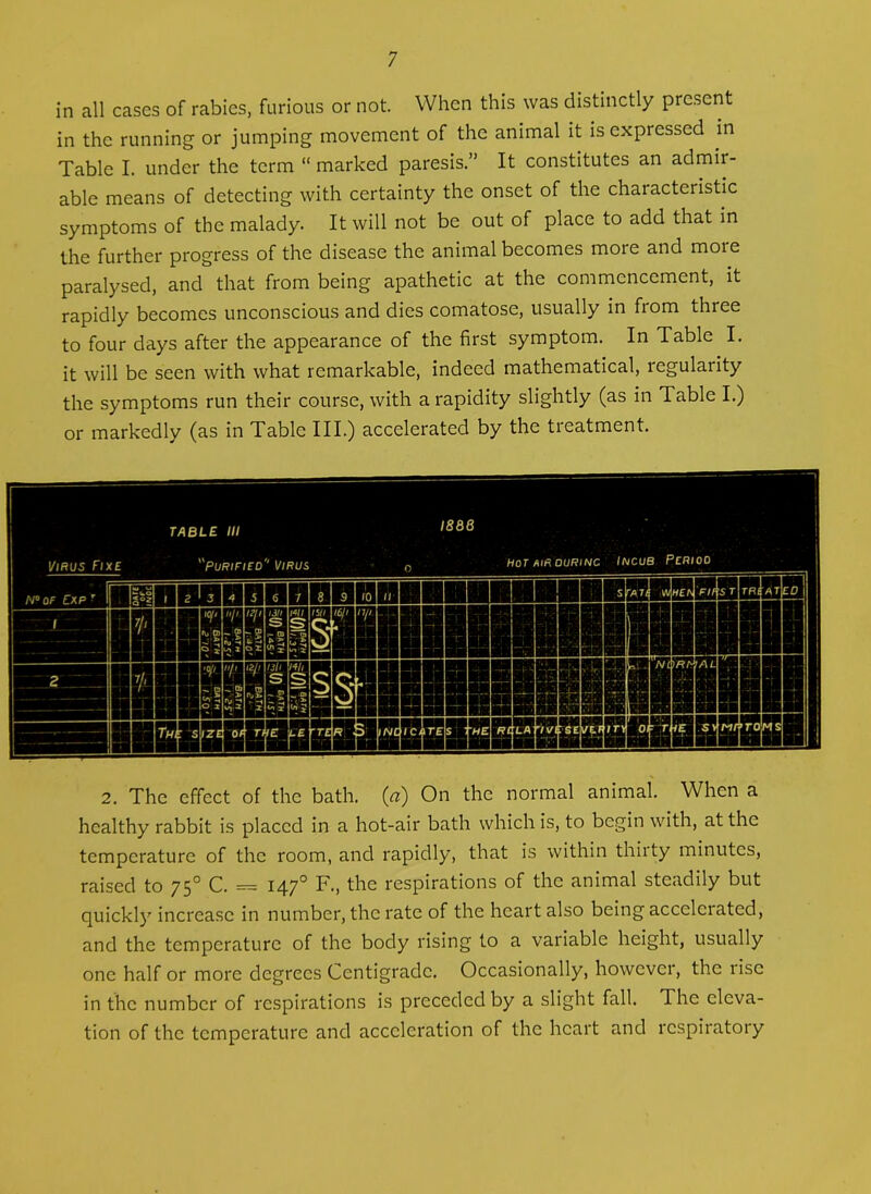 in all cases of rabies, furious or not. When this was distinctly present in the running or jumping movement of the animal it is expressed in Table I. under the term “ marked paresis.” It constitutes an admir- able means of detecting with certainty the onset of the characteristic symptoms of the malady. It will not be out of place to add that in the further progress of the disease the animal becomes more and more paralysed, and that from being apathetic at the commencement, it rapidly becomes unconscious and dies comatose, usually in from three to four days after the appearance of the first symptom. In Table I. it will be seen with what remarkable, indeed mathematical, regularity the symptoms run their course, with a rapidity slightly (as in Table I.) or markedly (as in Table III.) accelerated by the treatment. 2. The effect of the bath, (a) On the normal animal. When a healthy rabbit is placed in a hot-air bath which is, to begin with, at the temperature of the room, and rapidly, that is within thirty minutes, raised to 750 C. = 14f F., the respirations of the animal steadily but quickly increase in number, the rate of the heart also being accelerated, and the temperature of the body rising to a variable height, usually one half or more degrees Centigrade. Occasionally, however, the rise in the number of respirations is preceded by a slight fall. The eleva- tion of the temperature and acceleration of the heart and respiratory