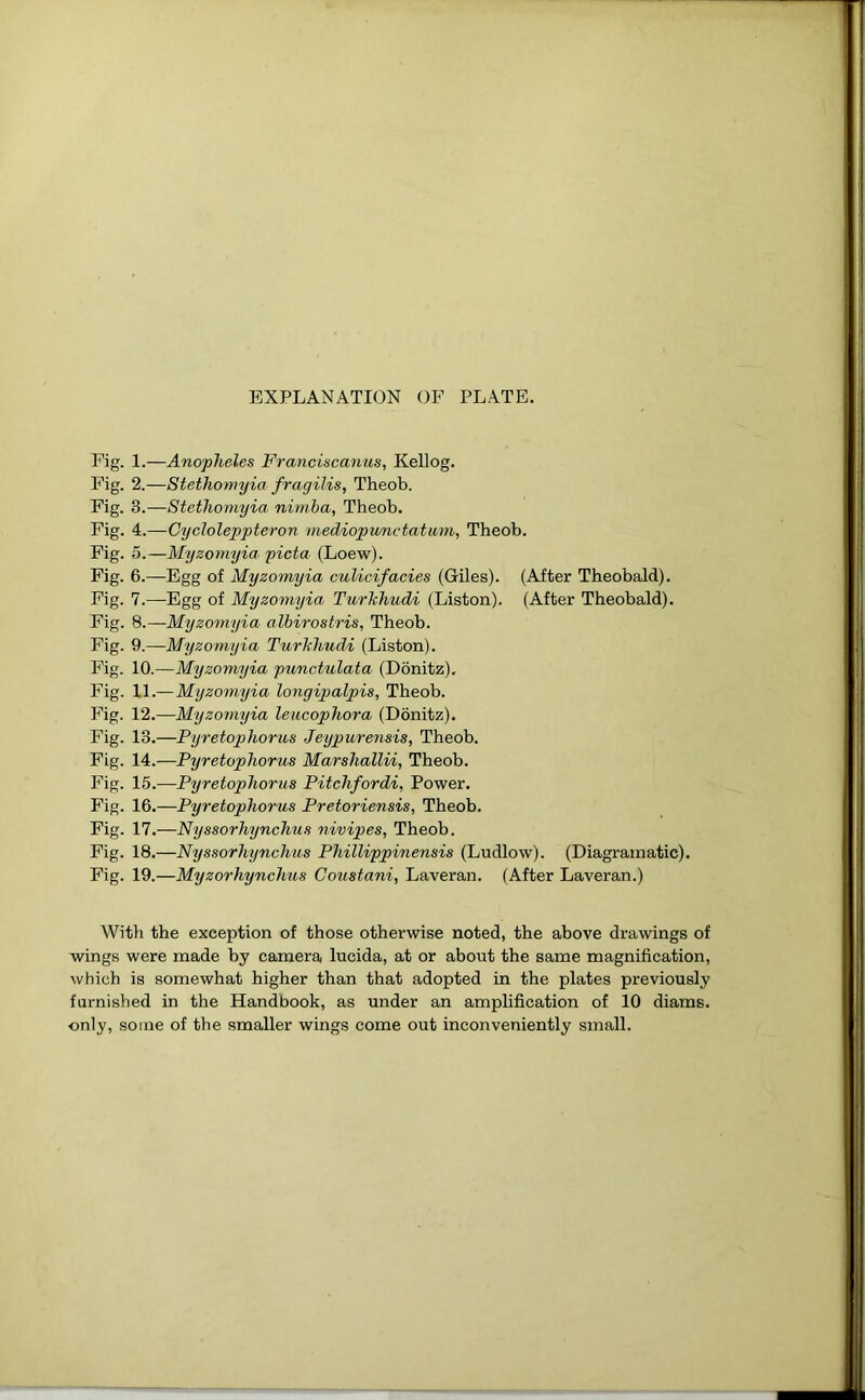 EXPLANATION OF PLATE. Fig. 1.—Anopheles Franciscanus, Kellog. Fig. 2.—Stethomyia fragilis, Theob. Fig. 3.—Stethomyia nimha, Theob. Fig. 4.—Cycloleppteron mediopimctatiim, Theob. Pig. 5.—Myzomyia- picta (Loew). Fig. 6.—Egg of Myzomyia culicifacies (Giles). (After Theobald). Fig. 7.—Egg of Myzomyia Turkhudi (Liston). (After Theobald). Fig. 8.—Myzomyia albirostris, Theob. Fig. 9.—Myzomyia Turkhudi (Liston). Fig. 10.—Myzomyia punctulata (Donitz). Fig. 11.— Myzomyia longipalpis, Theob. Fig. 12.—Myzomyia leucophora (Donitz). Fig. 13.—Pyretophorus Jeypurensis, Theob. Fig. 14.—Pyretophorus Marshallii, Theob. Fig. 15.-—Pyretophorus Pitchfordi, Power. Fig. 16.—Pyretophorus Pretoriensis, Theob. Fig. 17.—Nyssorhynchus nivipes, Theob. Pig. 18.—Nyssorhynchus Phillippinensis (Ludlow). (Diagramatic). Fig. 19.—MyzorhyncJms Coustani, Laveran. (After Laveran.) With the exception of those otherwise noted, the above drawings of wings were made by camera lucida, at or about the same magnification, which is somewhat higher than that adopted in the plates previously furnished in the Handbook, as under an amplification of 10 diams. only, some of the smaller wings come out inconveniently small.