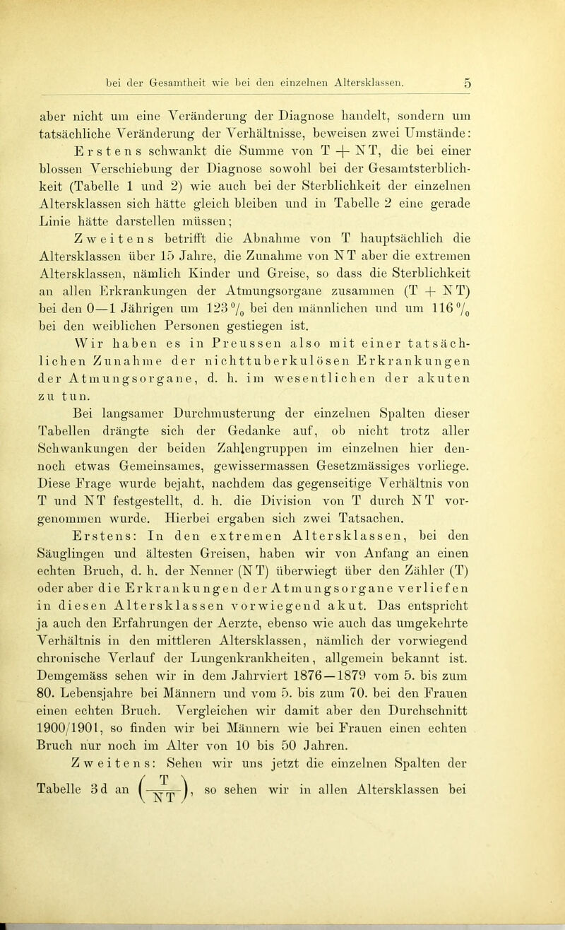aber nicht um eine Veränderung der Diagnose handelt, sondern um tatsächliche Verändeimng der Verhältnisse, beweisen zwei Umstände: Erstens schwankt die Summe von T -|-XT, die bei einer blossen Verschiebung der Diagnose sowohl bei der Gesamtsterblich- keit (Tabelle 1 und 2) wie auch bei der Sterblichkeit der einzelnen Altersklassen sich hätte gleich bleiben und in Tabelle 2 eine gerade Linie hätte darstellen müssen; Zweitens betrifft die Abnahme von T hauptsächlich die Altersklassen über 15 Jahre, die Zunahme von XT aber die extremen Altersklassen, nämlich Kinder und Greise, so dass die Sterblichkeit an allen Erkrankungen der Atmungsorgane zusammen (T + XT) bei den 0—1 Jährigen um 123 °/o bei <ien männlichen und um 116 °/o bei den weiblichen Personen gestiegen ist. Wir haben es in Preussen also mit einer tatsäch- lichen Zunahme der n i c h 11 u b e r k u 1 ö s e n Erkrankungen der Atmungsorgane, d. h. im Avesentlichen der akuten zu tun. Bei langsamer Durchmusterung der einzelnen Spalten dieser Tabellen drängte sich der Gedanke auf, ob nicht trotz aller Schwankungen der beiden Zahlengruppen im einzelnen hier den- noch etwas Gemeinsames, gewissermassen Gesetzmässiges vorliege. Diese Frage Avurde bejaht, nachdem das gegenseitige Verhältnis von T und XT festgestellt, d. h. die Dmsion von T durch XT vor- genommen wurde. Hierbei ergaben sich zwei Tatsachen. Erstens: In den extremen Altersklassen, bei den Säuglingen und ältesten Greisen, haben wir von Anfang an einen echten Bruch, d. h. der Xenner (XT) überwiegt über den Zähler (T) oder aber die Erkrankungen der Atmungsorgane verliefen in diesen Altersklassen Aorwiegend akut. Das entspricht ja auch den Erfahrungen der Aerzte, ebenso wie auch das umgekehrte Verhältnis in den mittleren Altersklassen, nämlich der voi’Aviegend chronische Verlauf der Lungenkrankheiten, allgemein bekannt ist. Demgemäss sehen wir in dem Jahrviert 1876 —1879 vom 5. bis zum 80. Lebensjahre bei Männern und Amm 5. bis zum 70. bei den Frauen einen echten Bruch. Vergleichen wir damit aber den Durchschnitt 1900/1901, so finden wir bei Männern wie bei Frauen einen echten Bruch nur noch im Alter Amn 10 bis 50 Jahren. Zweitens: Sehen AAÜr uns jetzt die einzelnen Spalten der Tabelle sehen wir in allen Altersklassen bei