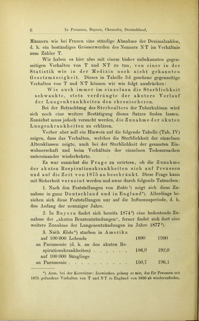 Männern wie bei Tranen eine ständige Abnahme der Dezimalzablen, d. h. ein beständiges Grösserwerden des Nenners NT im Verhältnis zum Zähler T. Wir haben es hier also mit einem bisher unbekannten gegen- seitigen Verhalten von T und NT zu tun, von einer in der Statistik wie in der Medizin noch nicht gekannten Gesetzmässigkeit. Dieses in Tabelle 3d gesehene gegenseitige Verhalten von T und NT können wir wie folgt ausdrücken: Wie auch immer im einzelnen die Sterblichkeit schwankte, stets verdrängte der akutere Verlauf der Lungenkrankheiten den chronischeren. Bei der Betrachtung des Sterbe alters der Tuberkulösen wird sich noch eine weitere Bestätigung dieses Satzes finden lassen. Zunächst muss jedoch versucht werden, die Zunahme der akuten Lungenkrankheiten zu erklären. Vorher aber soll ein Hinweis auf die folgende Tabelle (Tab. IV) zeigen, dass das Verhalten, welches die Sterblichkeit der einzelnen Altersklassen zeigte, auch bei der Sterblichkeit der gesamten Ein- wohnerschaft und beim Verhältnis der einzelnen Todesursachen untereinander wiederkehrte. Es war zunächst die Frage zu erörtern, ob die Zunahme der akuten Respirationskrankheiten sich auf Preussen und auf die Zeit v on 1875 an b esehr änkt. Diese Frage kann mit Sicherheit verneint werden und zwar durch folgende Tatsachen: 1. Nach den Feststellungen von Eahts^) zeigt sich diese Zu- nahme in ganz Deutschland und in England*). Allerdings be- ziehen sich diese Feststellungen nur auf die Influenzaperiode, d. h. den Anfang der neunziger Jahre. 2. In Bayern findet sich bereits 1874^) eine bedeutende Zu- nahme der „akuten Brustentzündungen“, ferner findet sich dort eine weitere Zunahme der Lungenentzündungen im Jahre 1877^). 3. Nach Klebs*) starben in Amerika auf 100 000 Lebende 1890 1900 an Pneumonie (d. h. an den akuten Re- spirationskrankheiten) 186,9 192,0 auf 100 000 Säuglinge an Pneumonie 150,7 196,1 *) Anm. bei der Korrektur: Inzwischen gelang es mir, das für Preussen seit 1875 gefundene Verhalten von T und NT in England von 1850 ab wiederzufinden.