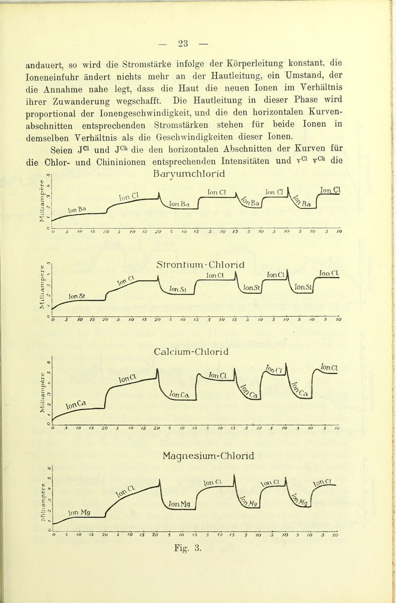 — 23 — andaiiert, so wird die Stromstärke infolge der Körperleitung konstant, die loneneinfuhr ändert nichts mehr an der Hautleitung, ein Umstand, der die Annahme nahe legt, dass die Haut die neuen Ionen im Yerhältnis ihrer Zuwanderung wegschafft. Die Hautleitung in dieser Phase wird proportional der lonengeschwindigkeit, und die den horizontalen Kurven- abschnitten entsprechenden Stromstärken stehen für beide Ionen in demselben Yerhältnis als die Geschwindigkeiten dieser Ionen. Seien und die den horizontalen Abschnitten der Kurven für die Chlor- und Chininionen entsprechenden Intensitäten und v^^ v^*^ die Calciuna-Chlorid O 5 15 20 ^ IO 15 20 5 fO 15 5 10 15 ö 10 S 10 5 10 5 10 Magnesium-Chlorid