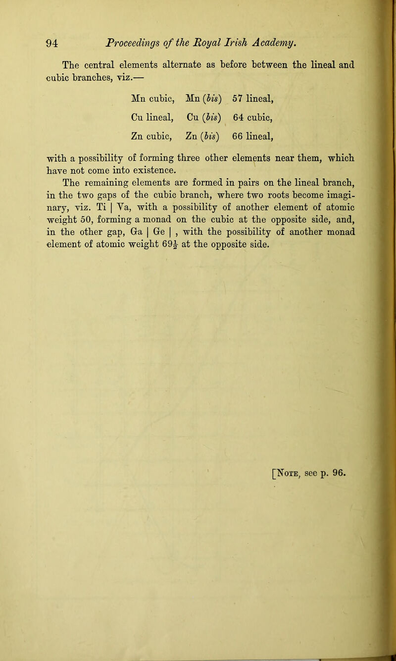 The central elements alternate as before between the lineal and cubic branches, viz.— Mn cubic, Mn (bis) 57 lineal, Cu lineal, Cu (bis) 64 cubic, Zn cubic, Zn (bis) 66 lineal, with a possibility of forming three other elements near them, which have not come into existence. The remaining elements are formed in pairs on the lineal branch, in the two gaps of the cubic branch, where two roots become imagi- nary, viz. Ti | Ya, with a possibility of another element of atomic weight 50, forming a monad on the cubic at the opposite side, and, in the other gap, Ga j Ge | , with the possibility of another monad element of atomic weight 69J at the opposite side. [Note, see p. 96.
