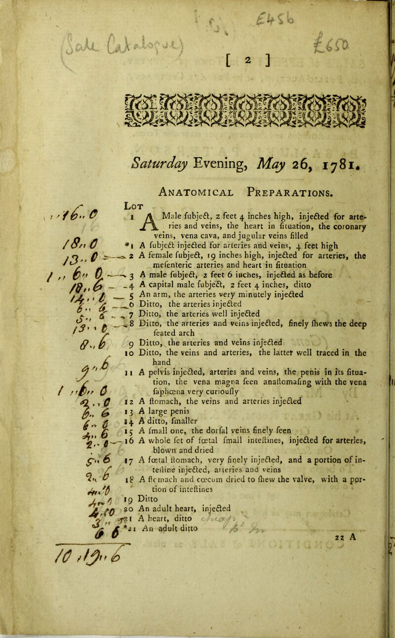 Saturday Evening, May 26, 1781. Anatomical Preparations. / 0 /8n0 -/ 6n 0 - /q.,6 't: I tj’-f ° /Sty a ttfctr C fr.. & S~ 6r Jf>> v 2- tf- p- 6 A,to /i ,f Is <f Lot 1 / Male fubjedl, 2 feet 4 inches high, injedled for arte- ries and veins, the heart in fituation, the coronary veins, vena cava, and jugular veins filled *1 A fubjedl injedled for arteries and veins, 4 feet high a,2 A female fubjedt, 19 inches high, injedled for arteries, the mefenteric arteries and heart in fituation ——. 3 A male fubjedt, 2 feet 6 inches, injedled as before _ _4 A capital male fubjedt, 2 feet 4 inches, ditto 5 An arm, the arteries very minutely injedled t> Ditto, the arteries injedled _ ^ 7 Ditto, the arteries well injedled 8 Ditto, the arteries and veins injedled, finely Ihews the deep feated arch Ditto, the arteries and veins injedled Ditto, the veins and arteries, the latter well traced in the hand A pelvis injedled, arteries and veins, the penis in its fitua- tion, the vena magna feen analiomafing with the vena faphcena very curioufly A ilcmach, the veins and arteries injedled A large penis A ditto, fmaller 15 A fmall one, the dorfal veins finely feen -16 A whole fet of foetal fmall inteltines, injedled for arteries, blown and dried 17 A foetal llomach, very finely injedled, and a portion of in- teiline injedled, arteries and veins 18 A ftcmach and ccecum dried to fhew the valve, with a por- tion of inteftines 19 Ditto 20 An adult heart, injedled .fZl A heart, ditto ' ur,h 21 An adult ditto 2? A 9 10 11 1 z '3 H /O tty* £