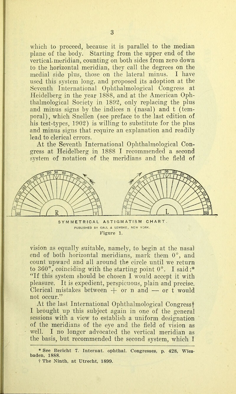 which to proceed, because it is parallel to the median plane of the body. Starting from the upper end of the vertical, meridian, counting on both sides from zero down to the horizontal meridian, they call the degrees on the medial side plus, those on the lateral minus. I have used this system long, and proposed its adoption at the Seventh International Ophthalmological Congress at Heidelberg in the year 1888, and at the American Oph- thalmological Society in 1892, only replacing the plus and minus signs by the indices n (nasal) and t (tem- poral), which Snellen (see preface to the last edition of his test-types, 1902) is willing to substitute for the plus and minus signs that require an explanation and readily lead to clerical errors. At the Seventh International Ophthalmological Con- gress at Heidelberg in 1888 I recommended a second system of notation of the meridians and the field of PUBLISHED BY GALL &. LEMBKE, NEW YORK. Figure 1. vision as equally suitable, namely, to begin at the nasal end of both horizontal meridians, mark them 0°, and count upward and all around the circle until we return to 360°, coinciding with the starting point 0°. I said:* “If this system should be chosen I would accept it with pleasure. It is expedient, perspicuous, plain and precise. Clerical mistakes between -f- or n and — or t would not occur.” At the last International Ophthalmological Congressf I brought up this subject again in one of the general sessions with a view to establish a uniform designation of the meridians of the eye and the field of vision as well. I no longer advocated the vertical meridian as the basis, but recommended the second system, which I * See Bericht 7. Internat. ophthal. Congresses, p. 428, Wies- baden, 1888. t The Ninth, at Utrecht, 1899.