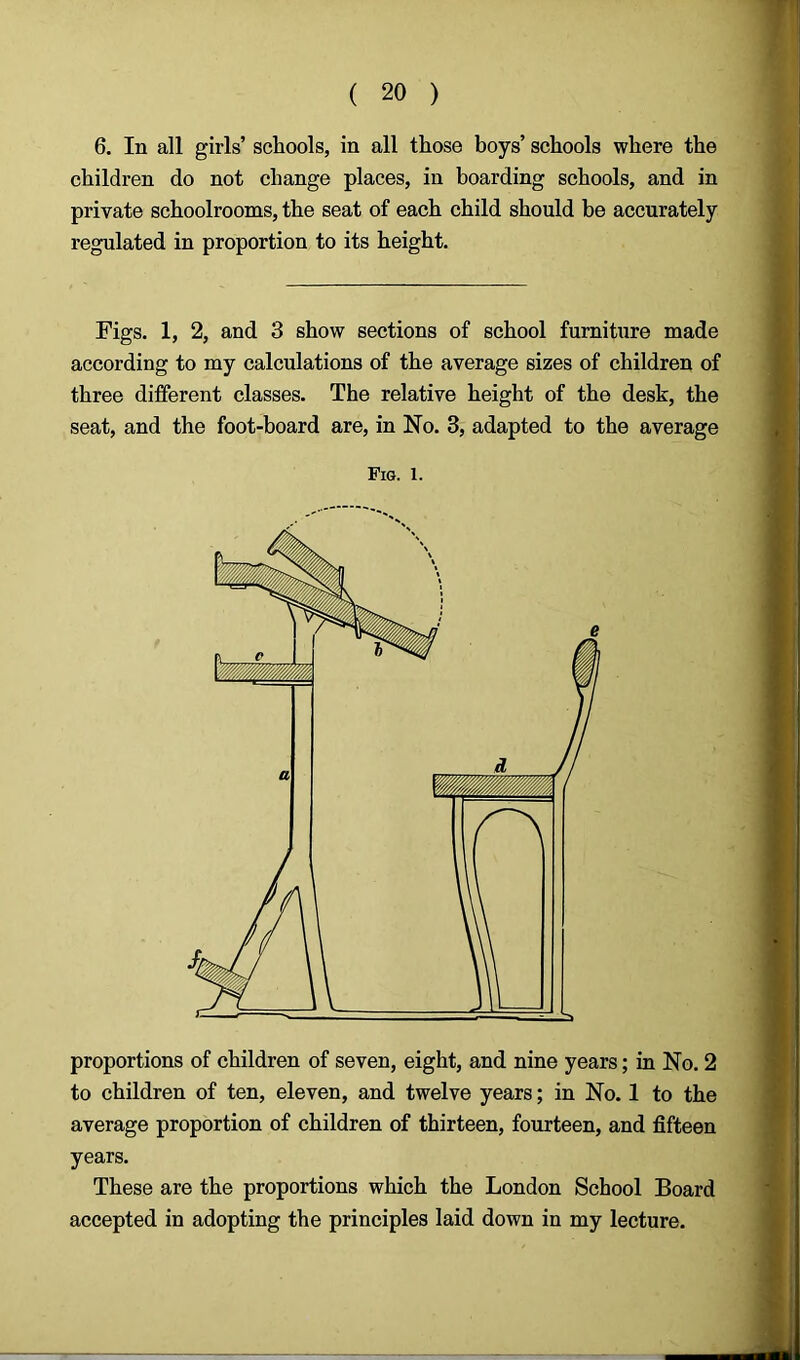 6. In all girls’ schools, in all those boys’ schools where the children do not change places, in boarding schools, and in private schoolrooms, the seat of each child should be accurately regulated in proportion to its height. Figs. 1, 2, and 3 show sections of school furniture made according to my calculations of the average sizes of children of three different classes. The relative height of the desk, the seat, and the foot-board are, in No. 3, adapted to the average Fig. i. proportions of children of seven, eight, and nine years; in No. 2 to children of ten, eleven, and twelve years; in No. 1 to the average proportion of children of thirteen, fourteen, and fifteen years. These are the proportions which the London School Board accepted in adopting the principles laid down in my lecture.