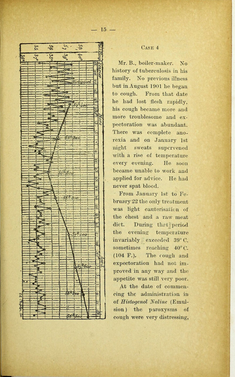 Case 4 Mr. B., boiler-maker. No history of tuberculosis in his family. No previous illness but in August 1901 he began to cough. From that date he had lost flesh rapidly, his cough became more and more troublesome and ex- pectoration was abundant. There was complete ano- rexia and on January 1st night sweats supervened with a rise of temperature every evening. He soon became unable to work and applied for advice. He had never spat blood. From January 1st to Fe- bruary 22 the only treatment was light cauterisation of the chest and a raw meat diet. During that] period the evening temperature invariably exceeded 39° C. sometimes reaching 40° C. (104 F.). The cough and expectoration had not im- proved in any way and the appetite was still very poor. At the date of commen- cing the administration in of Histogenol Nctline (Emul- sion ) the paroxysms of cough were very distressing,