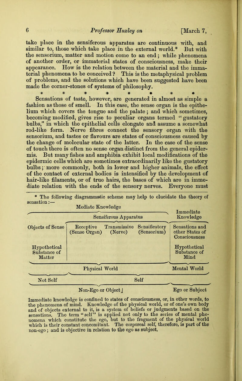 take place in the sensiferous apparatus are continuous with, and similar to, those which take place in the external world.* But with the sensorium, matter and motion come to an end; while phenomena of another order, or immaterial states of consciousness, make their appearance. How is the relation between the material and the imma- terial phenomena to be conceived ? This is the metaphysical problem of problems, and the solutions which have been suggested have been made the corner-stones of systems of philosophy. ******** Sensations of taste, however, are generated in almost as simple a fashion as those of smell. In this case, the sense organ is the epithe- lium which covers the tongue and the palate; and which sometimes, becoming modified, gives rise to peculiar organs termed “ gustatory bulbs,” in which the epithelial cells elongate and assume a somewhat rod-like form. Nerve fibres connect the sensory organ with the sensorium, and tastes or flavours are states of consciousness caused by the change of molecular state of the latter. In the case of the sense of touch there is often no sense organ distinct from the general epider- mis. But many fishes and amphibia exhibit local modifications of the epidermic cells which are sometimes extraordinarily like the gustatory bulbs; more commonly, both in lower and higher animals, the effect of the contact of external bodies is intensified by the development of hair-like filaments, or of true hairs, the bases of which are in imme- diate relation with the ends of the sensory nerves. Everyone must * The following diagrammatic scheme may help to elucidate the theory of sensation:— Mediate Knowledge Sensiferous Apparatus Knowledge Objects of Sense Receptive Transmissive Sensificatory (Sense Organ) (Nerve) (Sensorium) Sensations and other States of Consciousness Hypothetical Substance of Matter Hypothetical Substance of Mind Physical World ^ Mental World Not Self Self Non-Ego or Object j Ego or Subject Immediate knowledge is confined to states of consciousness, or, in other words, to the phenomena of mind. Knowledge of the physical world, or of one’s own body and of objects external to it, is a system of beliefs or judgments based on the sensations. The term “self” is applied not only to the series of mental phe- nomena which constitute the ego, but to the fragment of the physical world which is their constant concomitant. The corporeal self, therefore, is part of the non-ego; and is objective in relation to the ego as subject.
