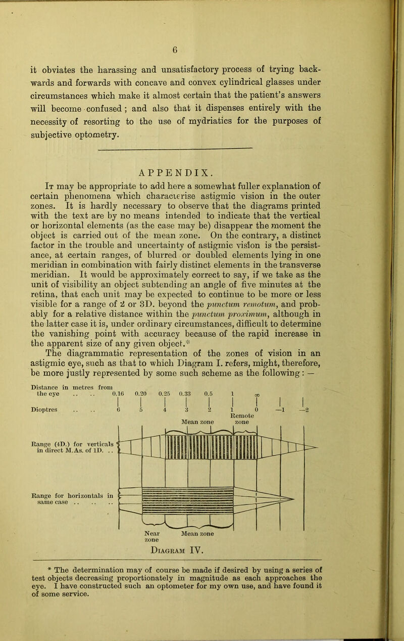 it obviates the harassing and unsatisfactory process of trying back- wards and forwards with concave and convex cylindrical glasses under circumstances which make it almost certain that the patient’s answers will become confused ; and also that it dispenses entirely with the necessity of resorting to the use of mydriatics for the purposes of subjective optometry. APPENDIX. It may be appropriate to add here a somewhat fuller explanation of certain phenomena which characterise astigmic vision in the outer zones. It is hardly necessary to observe that the diagrams printed with the text are by no means intended to indicate that the vertical or horizontal elements (as the case may be) disappear the moment the object is carried out of the mean zone. On the contrary, a distinct factor in the trouble and uncertainty of astigmic vision is the persist- ance, at certain ranges, of blurred or doubled elements lying in one meridian in combination with fairly distinct elements in the transverse meridian. It would be approximately correct to say, if we take as the unit of visibility an object subtending an angle of five minutes at the retina, that each unit may be expected to continue to be more or less visible for a range of 2 or 3D. beyond the punctum rewotum, and prob- ably for a relative distance within the punctum, proximum, although in the latter case it is, under ordinary circumstances, difficult to determine the vanishing point with accuracy because of the rapid increase in the apparent size of any given object.* The diagrammatic representation of the zones of vision in an astigmic eye, such as that to which Diagram I. refers, might, therefore, be more justly represented by some such scheme as the following: — Distance in metres from the eye .. .. 0.16 0.20 0.25 0.33 0.5 1 Dioptres .... 6 5 4 3 2 1 0 —1 —2 Remote Mean zone zone zone Diagram IV. * The determination may of course be made if desired by using a series of test objects decreasing proportionately in magnitude as each approaches the eye. I have constructed such an optometer for my own use, and have found it of some service.