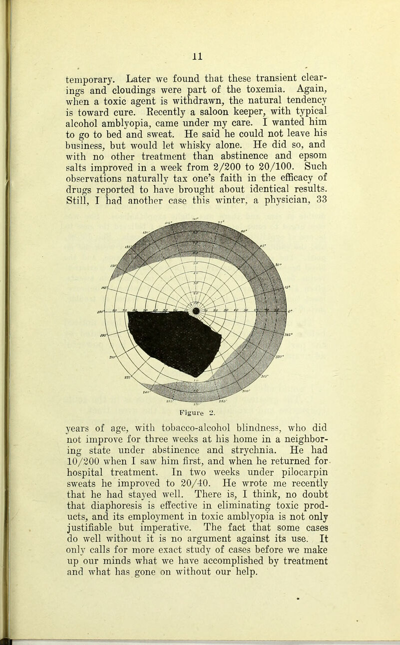 temporary. Later we found that these transient clear- ings and cloudings were part of the toxemia. Again, when a toxic agent is withdrawn, the natural tendency is toward cure. Eecently a saloon keeper, with typical alcohol amblyopia, came under my care. I wanted him to go to bed and sweat. He said he could not leave his business, but would let whisky alone. He did so, and with no other treatment than abstinence and epsom salts improved in a week from 2/200 to 20/100. Such observations naturally tax one’s faith in the efficacy of drugs reported to have brought about identical results. Still, I had another case this winter, a physician, 33 Figure 2. years of age, with tobacco-alcohol blindness, who did not improve for three weeks at his home in a neighbor- ing state under abstinence and strychnia. He had 10/200 when I saw him first, and when he returned for hospital treatment. In two weeks under pilocarpin sweats he improved to 20/40. He wrote me recently that he had stayed well. There is, I think, no doubt that diaphoresis is effective in eliminating toxic prod- ucts, and its employment in toxic amblyopia is not only justifiable but imperative. The fact that some cases do well without it is no argument against its use. It only calls for more exact study of cases before we make up our minds what we have accomplished by treatment and what has gone on without our help.