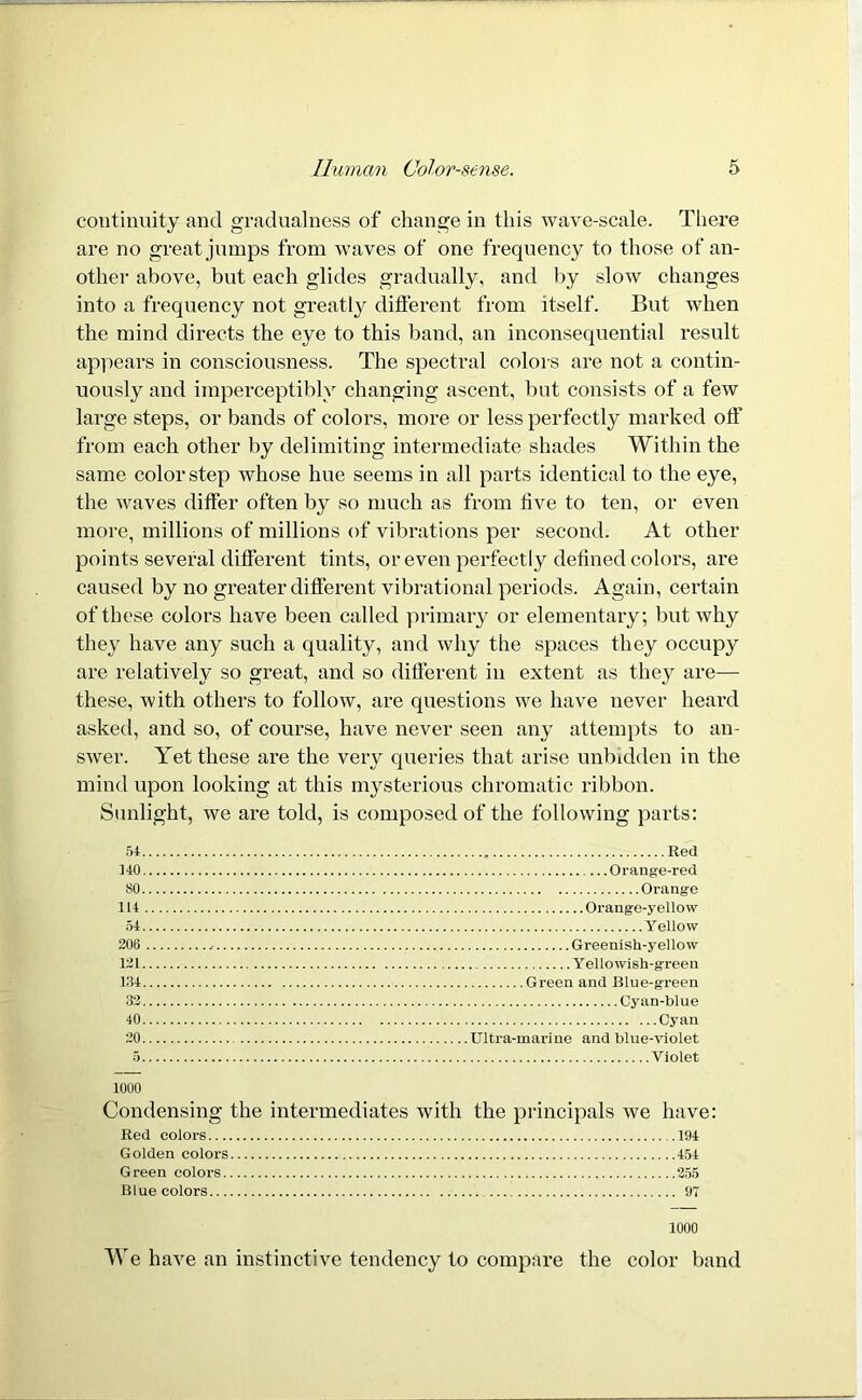 continuity and gradualness of change in this wave-scale. There are no great jumps from waves of one frequency to those of an- other above, but each glides gradually, and by slow changes into a frequency not greatly different from itself. But when the mind directs the eye to this band, an inconsequential result appears in consciousness. The spectral colors are not a contin- uously and imperceptibly changing ascent, but consists of a few large steps, or bands of colors, more or less perfectly marked off’ from each other by delimiting intermediate shades Within the same color step whose hue seems in all parts identical to the eye, the waves differ often by so much as from live to ten, or even more, millions of millions of vibrations per second. At other points several different tints, or even perfectly defined colors, are caused by no greater different vibrational periods. Again, certain of these colors have been called primary or elementary; but why they have any such a quality, and why the spaces they occupy are relatively so great, and so different in extent as they are— these, with others to follow, are questions we have never heard asked, and so, of course, have never seen any attempts to an- swer. Yet these are the very queries that arise unbidden in the mind upon looking at this mysterious chromatic ribbon. Sunlight, we are told, is composed of the following parts: 54, 140 80. 114 54 206 121 104 32 40, 20, Red Orange-red Orange Orange-yellow Yellow Greenish-yellow Yel lo wish-green Green and Blue-green Cyan-blue Cyan Ultra-marine and blue-violet Violet 1000 Condensing the intermediates with the principals we have: Red colors 194 Golden colors 454 Green colors 255 Blue colors 97 1000 We have an instinctive tendency to compare the color band