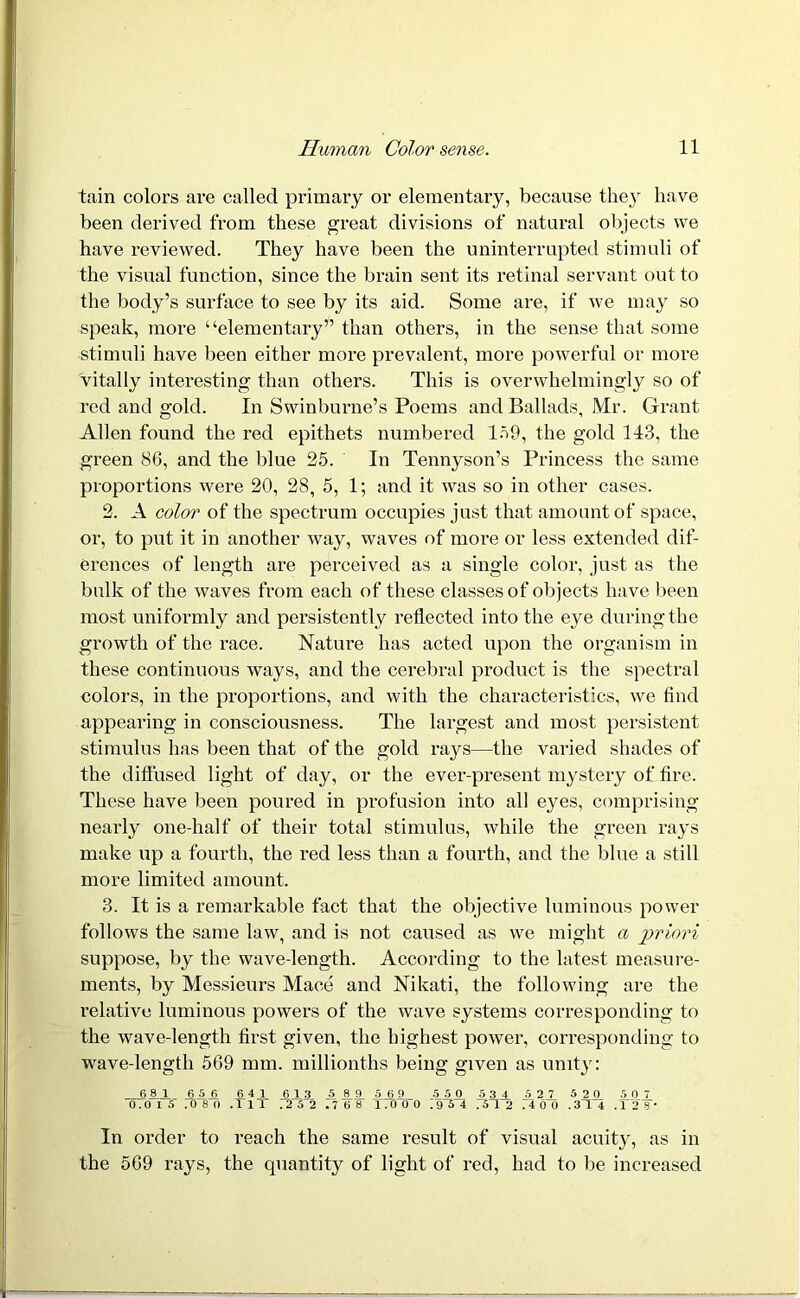 tain colors are called primary or elementary, because they have been derived from these great divisions of natural objects we have reviewed. They have been the uninterrupted stimuli of the visual function, since the brain sent its retinal servant out to the body’s surface to see by its aid. Some are, if we may so speak, more “elementary” than others, in the sense that some stimuli have been either more prevalent, more powerful or more vitally interesting than others. This is overwhelmingly so of red and gold. In Swinburne’s Poems and Ballads, Mr. Grant Allen found the red epithets numbered 1-59, the gold 143, the green 86, and the blue 25. In Tennyson’s Princess the same proportions were 20, 28, 5, 1; and it was so in other cases. 2. A color of the spectrum occupies just that amount of space, or, to put it in another way, waves of more or less extended dif- ferences of length are perceived as a single color, just as the bulk of the waves from each of these classes of objects have been most uniformly and persistently reflected into the eye during the growth of the race. Nature has acted upon the organism in these continuous ways, and the cerebral product is the spectral colors, in the proportions, and with the characteristics, we find appearing in consciousness. The largest and most persistent stimulus has been that of the gold rays—the varied shades of the diffused light of day, or the ever-present mystery of fire. These have been poured in profusion into all eyes, comprising nearly one-half of their total stimulus, while the green rays make up a fourth, the red less than a fourth, and the blue a still more limited amount. 3. It is a remarkable fact that the objective luminous power follows the same law, and is not caused as we might a priori suppose, by the wave-length. According to the latest measure- ments, by Messieurs Mace and Nikati, the following are the relative luminous powers of the wave systems corresponding to the wave-length first given, the highest power, corresponding to wave-length 569 mm. millionths being given as unity: _6I1. 65 6 6.4J_ 6i3_ _S Ail A-6JL_ 5 5 0. j5 3.4_ A27 520 507 0.015“.080.Ill .252 .768 1.0 00 :954 .S 1 2 .4 0 0 .314 ,128' In order to reach the same result of visual acuity, as in the 569 rays, the quantity of light of red, had to be increased