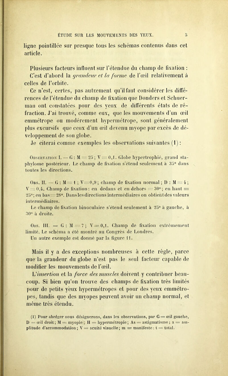 ligne pointillée sur presque tous les schémas contenus clans cet article. Plusieurs facteurs influent sur l’étendue du champ de fixation : C’est d’abord la grandeur et la forme de l’oeil relativement à celles de l’orbite. Ce n’est, certes, pas autrement qu’il faut considérer les diffé- rences de l’étendue du champ de fixation que Donders et Schuer- man ont constatées pour des yeux de différents états de ré- fraction. J’ai trouvé, comme eux, que les mouvements d’un œil emmétrope ou modérément hypermétrope, sont généralement plus excursifs que ceux d’un œil devenu myope par excès de dé- veloppement de son globe. Je citerai comme exemples les observations suivantes (1) : Observation I. — G : M = 25 ; V = 0,1. Globe hypertrophié, grand sta- phylome postérieur. Le champ de fixation s'étend seulement à 35° dans toutes les directions, Oiîs. TI. — G : M=1 ; V=0,9 ; champ de fixation normal ; D : M — 4 ; V = 0,4. Champ de fixation: en dedans et en dehors =30°; en haut = 25°; en bas=r28°. Dansles directions intermédiaires on obtient des valeurs intermédiaires. Le champ de fixation binoculaire s’étend seulement à 25° à gauche, à 30° à droite. Obs. III. — G: M=7; V = 0,t. Champ de fixation extrêmement limité. Le schéma a été montré au Congrès de Londres. Un autre exemple est donné par la figure 11. Mais il y a des exceptions nombreuses à cette règle, parce que la grandeur du globe n’est pas le seul facteur capable de modifier les mouvements de l’œil. L'insertion et la force des muscles doivent y contribuer beau- coup. Si bien qu’on trouve des champs de fixation très limités pour de petits yeux hypermétropes et pour des yeux emmétro- pes, tandis que des myopes peuvent avoir un champ normal, et même très étendu. (1) Pour abréger nous désignerons, dans les observations, par G = œil gaucho, D = œil droit ; M = myopie ; II = hypermétropie ; As = astigmatisme ; a = am-