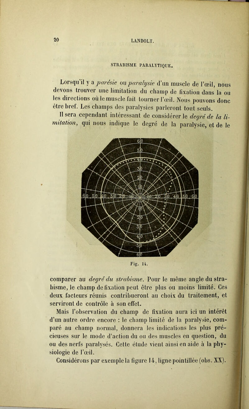 STRABISME PARALYTIQUE. Lorsqu’il y a parésie ou paralysie d’un muscle de l’œil, nous devons trouver une limitation du champ de fixation dans la ou les directions où le muscle fait tourner l’œil. Nous pouvons donc être bref. Les champs des paralysies parleront tout seuls. Il sera cependant intéressant de considérer le degré de la li- mitation, qui nous indique le degré de la paralysie, et de le comparer au degré du strabisme. Pour le même angle du stra- bisme, le cbamp de fixation peut être plus ou moins limité. Ces deux facteurs réunis contribueront au choix du traitement, et serviront de contrôle à son effet. Mais l’observation du champ de fixation aura ici un intérêt d’un autre ordre encore : le champ limité de la paralysie, com- paré au champ normal, donnera les indications les plus pré- cieuses sur le mode d’action du ou des muscles en question, du ou des nerfs paralysés. Cette étude vient ainsi en aide à la phy- siologie de l’œil. Considérons par exemple la figure 14, ligne pointillée (obs. XX).