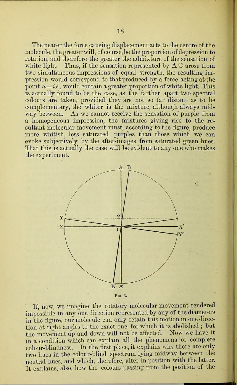 The nearer the force causing displacement acts to the centre of the molecule, the greater will, of course, be the proportion of depression to rotation, and therefore the greater the admixture of the sensation of white light. Thus, if the sensation represented by A C arose from two simultaneous impressions of equal strength, the resulting im- pression would correspond to that produced by a force acting at the point a—i.e., would contain a greater proportion of white light. This is actually found to be the case, as the farther apart two spectral colours are taken, provided they are not so far distant as to be complementary, the whiter is the mixture, although always mid- way between. As we cannot receive the sensation of purple from a homogeneous impression, the mixtures giving rise to the re- sultant molecular movement must, according to the figure, produce more whitish, less saturated purples than those which we can evoke subjectively by the after-images from saturated green hues. That this is actually the case will be evident to any one who makes the experiment. A B Fig. 3. If, now, we imagine the rotatory molecular movement rendered impossible in any one direction represented by any of the diameters in the figure, our molecule can only retain this motion in one direc- tion at right angles to the exact one for which it is abolished ; but the movement up and down will not be affected. Now we have it in a condition which can explain all the phenomena of complete colour-blindness. In the first place, it explains why there are only two hues in the colour-blind spectrum lying midway between the neutral hues, and which, therefore, alter in position with the latter. It explains, also, how the colours passing from the position of the