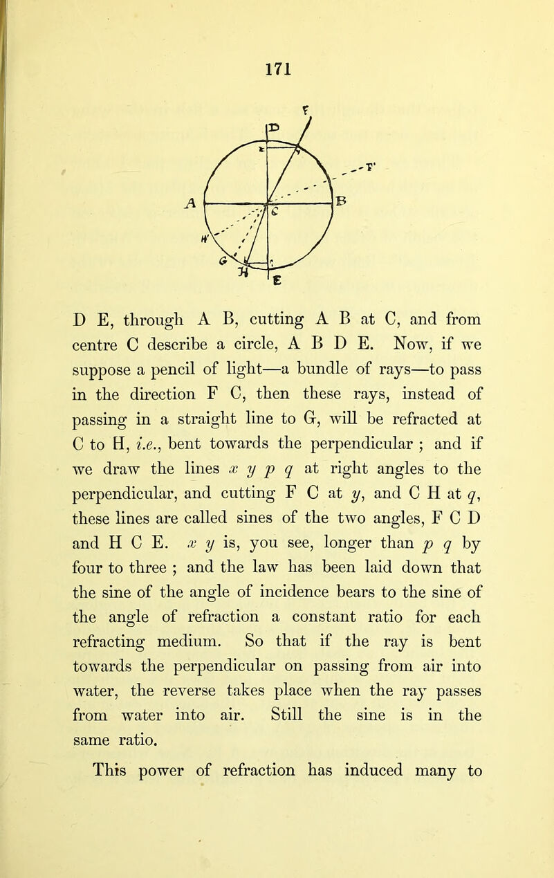 D E, through A B, cutting A B at C, and from centre C describe a circle, A B D E. Now, if we suppose a pencil of light—a bundle of rays—to pass in the direction F C, then these rays, instead of passing in a straight line to Gr, will be refracted at C to H, i.e., bent towards the perpendicular ; and if we draw the lines x y p q at right angles to the perpendicular, and cutting F C at y, and C H at ^ these lines are called sines of the two angles, F C D and H C E. x y is, you see, longer than p q by four to three ; and the law has been laid down that the sine of the angle of incidence bears to the sine of the angle of refraction a constant ratio for each refracting medium. So that if the ray is bent towards the perpendicular on passing from air into water, the reverse takes place when the ray passes from water into air. Still the sine is in the same ratio. This power of refraction has induced many to