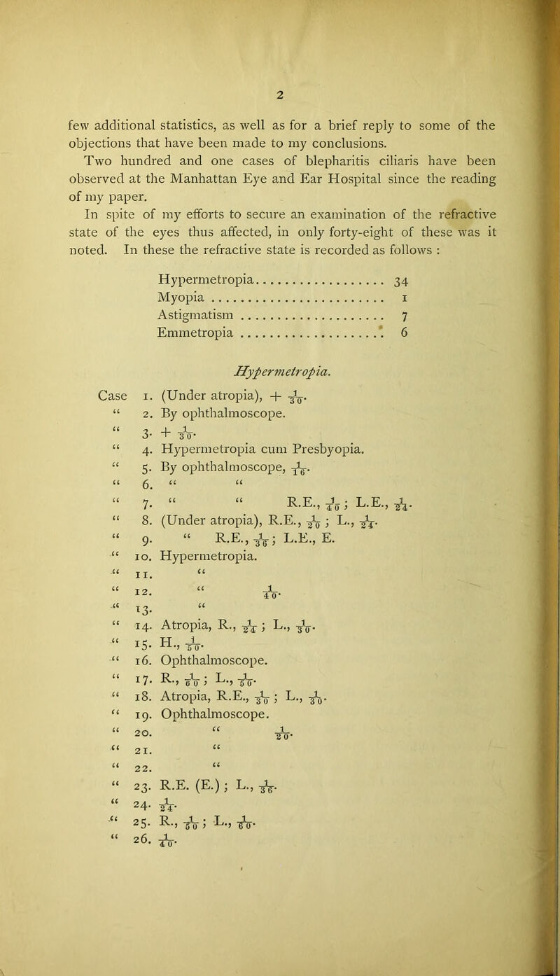 few additional statistics, as well as for a brief reply to some of the objections that have been made to my conclusions. Two hundred and one cases of blepharitis ciliaris have been observed at the Manhattan Eye and Ear Hospital since the reading of my paper. In spite of my efforts to secure an examination of the refractive state of the eyes thus affected, in only forty-eight of these was it noted. In these the refractive state is recorded as follows : Hypermetropia 34 Myopia i Astigmatism 7 Emmetropia * 6 Hyperm drop ia. Case I. (Under atropia), + -jL. “ 2. By ophthalmoscope. ^ t ■7 -I- —^ O* I 30* “ 4. Hypermetropia cum Presbyopia. “ 5. By ophthalmoscope, u g u u “ 8. (Under atropia), R.E., ; L., “ 9. “ R.E., L.E., E. “ 10. Hypermetropia. “ 12. “ “ 13. “ “ 14. Atropia, R., i L., yV- “ 15- H., “ 16. Ophthalmoscope. “ 17. R.,-gty ; L., “ 18. Atropia, R.E., ; L., “ 19. Ophthalmoscope. “ 23. R.E. (E.) ; L., ytjr. “ 24. “ 25. R., -gig- ; L., -^Ig-. “ 26. Ag-