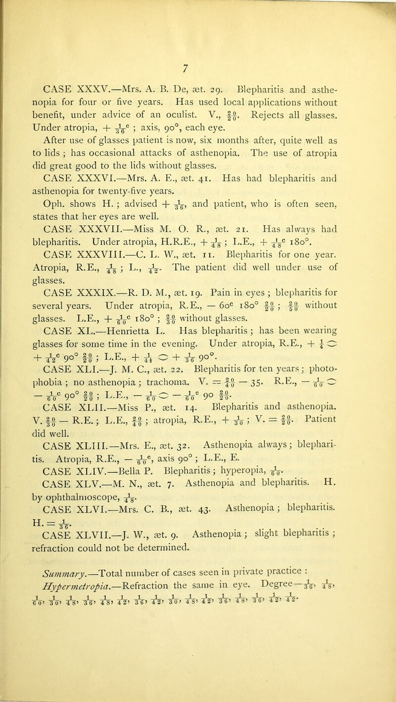 CASE XXXV.—Mrs. A. B. De, jet. 29. Blepharitis and asthe- nopia for four or five years. Has used local applications without benefit, under advice of an oculist. V., |-a. Rejects all glasses. Under atropia, + Jg-® ; axis, 90°, each eye. After use of glasses patient is now, six months after, quite well as to lids ; has occasional attacks of asthenopia. The use of atropia did great good to the lids without glasses. CASE XXXVI.—Mrs. A. E., aet. 41. Has had blepharitis and asthenopia for twenty-five years. Oph. shows H. ; advised -f- ■sV> and patient, who is often seen, states that her eyes are well. CASE XXXVII.—Miss M. O. R., tet. 21. Has always had blepharitis. Under atropia, H.R.E., + i E-E., +4^'^ 180°. CASE XXXVIII.—C. L. VV., jet. ii. Blepharitis for one year. Atropia, R.E., ; L., The patient did well under use of glasses. CASE XXXIX.—R. D. M., ast. 19. Pain in eyes ; blepharitis for several years. Under atropia, R.E., —6o<= 180° f^ without glasses. L.E., + -gtg-c x8o° ; without glasses. CASE XL.—Henrietta L. Has blepharitis ; has been wearing glasses for some time in the evening. Under atropia, R.E., 4- 1 O + 90° w ; L.E., + O + -jV 9°°- CASE XLI.^—J. M. C., ffit. 22. Blepharitis for ten years; photo- phobia ; no asthenopia ; trachoma. V. = f g- — 35. R.E., — ^ 1 c nn° Si . T ■p' 1 ^ l_c 00 2^ ■g^tr 9° ^0 > To 9'-’ TO’ CASE XLH.—Miss P., aet. 14. Blepharitis and asthenopia. V. l-i - R.E.; L.E., ; atropia, R.E., + i V. = f^. Patient did well. CASE XLIIL—Mrs. E., aet. 32. Asthenopia always; blephari- tis. Atropia, R.E., — gty®, axis 90° ; L.E., E. CASE XLIV.—Bella P. Blepharitis ; hyperopia, CASE XLV.—M. N., tet. 7. Asthenopia and blepharitis. H. by ophthalmoscope, CASE XLVI.—Mrs. C. B., ajt. 43. Asthenopia; blepharitis. H. = sV CASE XLVIL—J. W., aet. 9. Asthenopia ; slight blepharitis ; refraction could not be determined. Summary.—Total number of cases seen in private practice : Hypermetropia.—Refraction the same in eye. Degree -V 4 S’ _1_ _l_ JL _t 6 O’ 3 0’ T8’ T6’ 4 rV’ 4*2^’ tV’ iV’ tV’ i'S’ iV’ 'iij’ A’ tV’ 4V’ ^2'