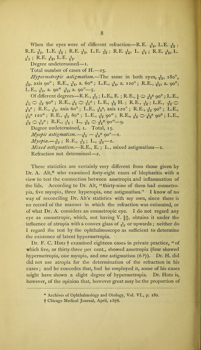 When the eyes were of different refraction—R.E. L.E. j -50’ -jV > R-E. -^-g, L.E. ; R.E. L. ; R.E. -^g, L. R.E.^^, L.E.^V Degree undetermined—i. Total number of cases of H.—25. Hypermetropic astigmatism.—The same in both eyes, 180°, jV, axis 90° ; R.E., a. 60° ; L.E., a. 120° ; R.E., a. 90°; L.E., gV a. 90° wj a. 9°°—5- Of different degrees—R.E., g-L; L.E., E. ; R.E., 90° ; L.E., ^ sV 9°° j R-E., O ; L.E., H. ; R.E., gtg-; L.E., g*g-0 gJgC ; R.E., axis 60° ; L.E., axis 120° ; R.E., gL 90° ; L.E., jY 120° ; R.E., gV 80° ; L.E., gig- 90° ; R.E., o 90° ; L.E., 1 ■ _Lc .RE -L • T 1- 6 0 > IS > ^ 0 ; 90° —9. Degree undetermined, i. Total, 15. Myopic astigmatism.- Wo 6^0*^ 9° 1. Myopia.—gig-; R.E., L., gig- 2. PPixed astigmatism.—R.E., E. ; L., mixed astigmatism—i. Refraction not determined—2. These statistics are certainly very different from those given by Dr. A. Alt,* who examined forty-eight cases of blepharitis with a view to test the connection between ametropia and inflammation of the lids. According to Dr. Alt, “ thirty-nine of them had emmetro- pia, five myopia, three hyperopia, one astigmatism.” I know of no way of reconciling Dr. Alt’s statistics with my own, since there is no record of the manner in which the refraction was estimated, or of what Dr. A. considers an emmetropic eye. I do not regard any eye as emmetropic, which, not having V. |^, obtains it under the influence of atropia with a convex glass of gig- or upwards ; neither do I regard the test by the ophthalmoscope as sufircient to determine the existence of latent hypermetropia. Dr. F. C. Hotz f examined eighteen cases in private practice, “ of which five, or thirty-three per cent., showed ametropia (four showed hypermetropia, one myopia, and one astigmatism (6 ?)). Dr. H. did did not use atropia for the determination of the refraction in his cases; and he concedes that, had he employed it, some of his cases might have shown a slight degree of hypermetropia. Dr. Hotz is, however, of the opinion that, however great may be the proportion of * A.rchives of Ophthalmology and Otology, Vol. VI., p. 180. •(■ Chicago Medical Journal, April, 1878.