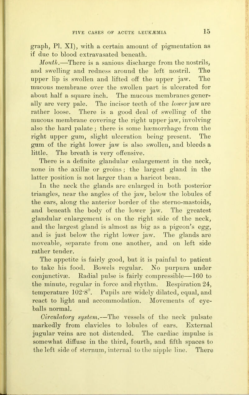 graph, PI. XI), with a certain amount of pigmentation as if due to blood extravasated beneath. Month.—There is a sanious discharge from the nostrils, and swelling and redness around the left nostril. The upper lip is swollen and lifted off the upper jaw. The mucous membrane over the swollen part is ulcerated for about half a sqiiare inch. The mucous membranes gener- ally are very pale. The incisor teeth of the Zojcer jaw are rather loose. There is a good deal of swelling of the mucous membrane covering the right upper jaw, involving* also the hard palate ; there is some haemorrhage from the right upper gum, slig’ht ulceration being present. The gum of the right lower jaw is also swollen, and bleeds a little. The breath is very offensive. There is a definite glandular enlargement in the neck, none in the axillas or groins; the largest gland in the latter position is not larger than a haricot bean. In the neck the glands are enlai’ged in both posterior triangles, near the angles of the jaw, below the lobules of the ears, along the anterior border of the sterno-mastoids, and beneath the body of the lower jaw. The greatest glandular enlargement is on the right side of the neck, and the largest gland is almost as big as a pigeon’s egg, and is just below the right lower jaw. The glands are moveable, separate from one another, and on left side rather tender. The appetite is fairly good, but it is painful to patient to take his food. Bowels regular. No purpura under conjunctive. Radial pulse is fairly compressible—160 to the minute, regular in force and rhythm. Respiration 24, temperature 102*8°. Pupils are widely dilated, equal, and react to light and accommodation. Movements of eye- balls normal. Circulatory system.—The vessels of the neck pulsate markedly from clavicles to lobules of ears. External jugular veins are not distended. The cardiac impulse is somewhat diffuse in the third, fourth, and fifth spaces to the left side of sternum, internal to the nij)ple line. There