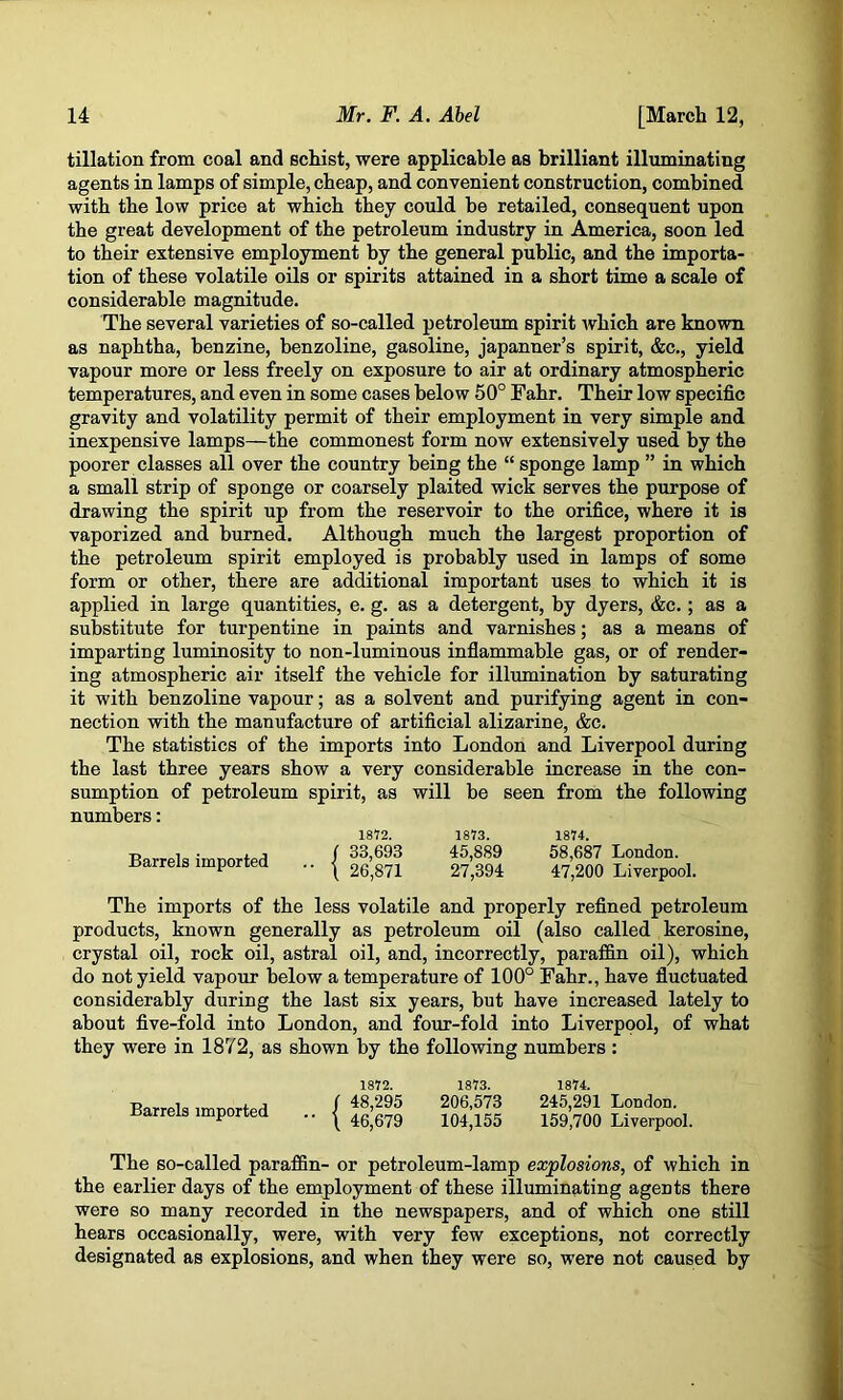 tillation from coal and schist, were applicable as brilliant illuminating agents in lamps of simple, cheap, and convenient construction, combined with the low price at which they could be retailed, consequent upon the great development of the petroleum industry in America, soon led to their extensive employment by the general public, and the importa- tion of these volatile oils or spirits attained in a short time a scale of considerable magnitude. The several varieties of so-called petrolemn spirit which are known as naphtha, benzine, benzoline, gasoline, japanner’s spirit, &c., yield vapour more or less freely on exposure to air at ordinary atmospheric temperatures, and even in some cases below 50° Fahr. Their low specific gravity and volatility permit of their employment in very simple and inexpensive lamps—the commonest form now extensively used by the poorer classes all over the country being the “ sponge lamp ” in which a small strip of sponge or coarsely plaited wick serves the purpose of drawing the spirit up from the reservoir to the orifice, where it is vaporized and burned. Although much the largest proportion of the petroleum spirit employed is probably used in lamps of some form or other, there are additional important uses to which it is applied in large quantities, e. g. as a detergent, by dyers, &c.; as a substitute for turpentine in paints and varnishes; as a means of imparting luminosity to non-luminous inflammable gas, or of render- ing atmospheric air itself the vehicle for illumination by saturating it with benzoline vapour; as a solvent and purifying agent in con- nection with the manufacture of artificial alizarine, &c. The statistics of the imports into London and Liverpool during the last three years show a very considerable increase in the con- sumption of petroleum spirit, as will be seen from the following numbers: Barrels imported 1872. 33,693 26,871 1873. 1874. 45,889 58,687 London. 27,394 47,200 Liverpool. The imports of the less volatile and properly refined petroleum products, known generally as petroleum oil (also called kerosine, crystal oil, rock oil, astral oil, and, incorrectly, paraffin oil), which do not yield vapour below a temperature of 100° Fahr., have fluctuated considerably during the last six years, but have increased lately to about five-fold into London, and four-fold into Liverpool, of what they were in 1872, as shown by the following numbers : Barrels imported 1872. 1873. / 48,295 206,573 \ 46,679 104,155 1874. 245,291 London. 159,700 Liverpool. The so-called paraffin- or petroleum-lamp explosions, of which in the earlier days of the employment of these illuminating agents there were so many recorded in the newspapers, and of which one still hears occasionally, were, with very few exceptions, not correctly designated as explosions, and when they were so, were not caused by