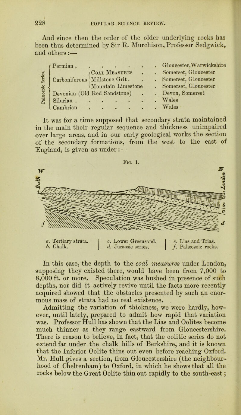 And since then the order of the older underlying rocks has been thus determined by Sir E. Murchison, Professor Sedgwick, and others :— •c & o N o « P4 'Permian ...... /•Coal Measures Carboniferous - Millstone Grit. i Mountain Limestone Devonian (Old Pted Sandstone) Silurian ...... . Cambrian . Gloucester, Warwickshire Somerset, Gloucester Somerset, Gloucester Somerset, Gloucester Devon, Somerset Wales Wales It was for a time supposed that secondary strata maintained in the main their regular sequence and thickness unimpaired over large areas, and in our early geological works the section of the secondary formations, from the west to the east of England, is given as under :— Fig. 1. a. Tertiary strata. b. Chalk. c. Lower Greensand. d. Jurassic series. e. Lias and Trias. /. Palaeozoic rocks. In this case, the depth to the coal measures under London, supposing they existed there, would have been from 7,000 to 8,000 ft. or more. Speculation was hushed in presence of such depths, nor did it actively revive until the facts more recently acquired showed that the obstacles presented by such an enor- mous mass of strata had no real existence. Admitting the variation of thickness, we were hardly, how- ever, until lately, prepared to admit how rapid that variation was. Professor Hull has shown that the Lias and Oolites become much thinner as they range eastward from Gloucestershire. There is reason to believe, in fact, that the oolitic series do not extend far under the chalk hills of Berkshire, and it is known that the Inferior Oolite thins out even before reaching Oxford. Mr. Hull gives a section, from Gloucestershire (the neighbour- hood of Cheltenham) to Oxford, in which he shows that all the rocks below the Great Oolite thin out rapidly to the south-east;