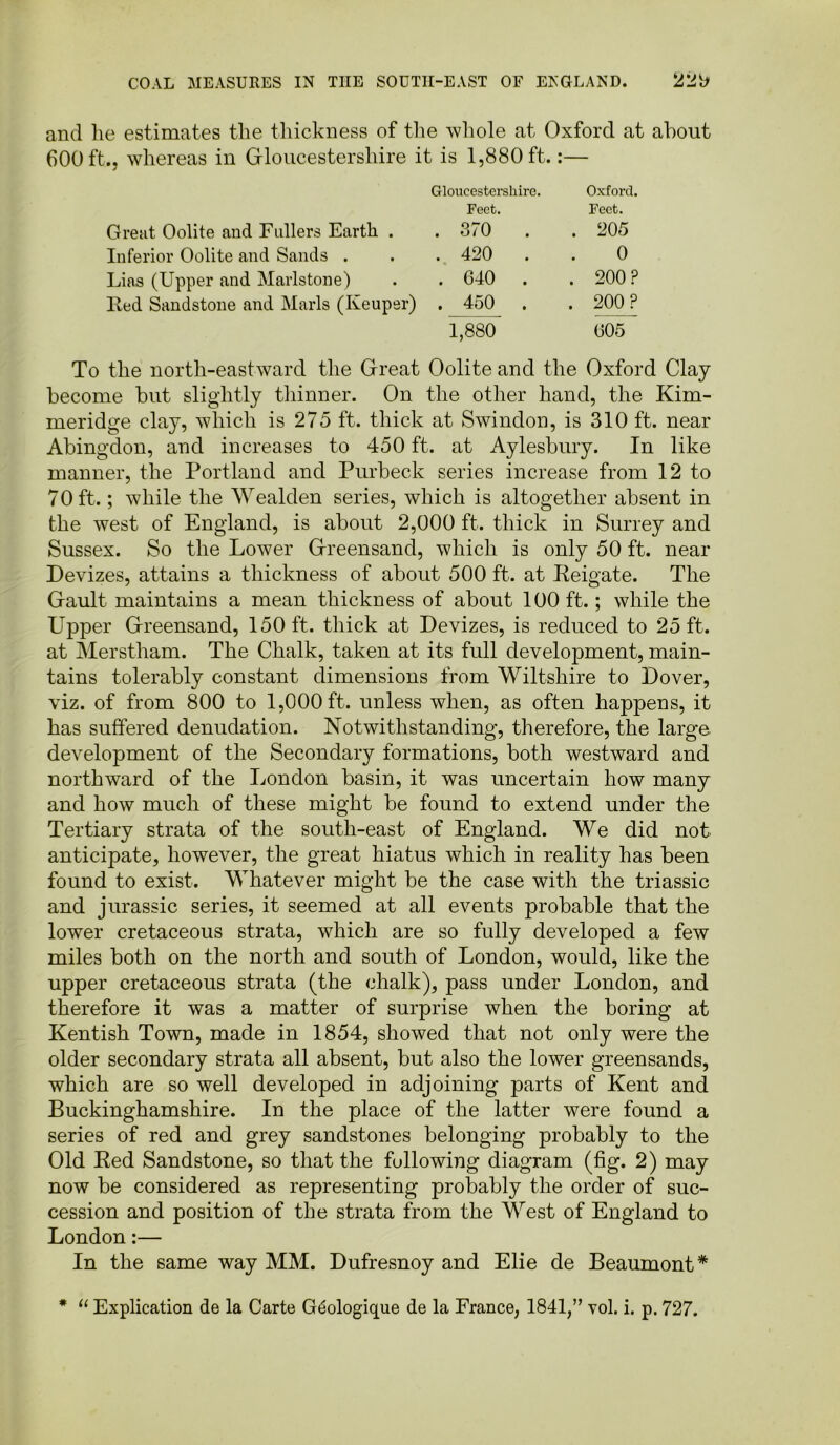 and lie estimates the thickness of the whole at Oxford at about 600 ft., whereas in Gloucestershire it is 1,880 ft.:— Great Oolite and Fullers Earth . Gloucestershire. Feet. . 370 . Oxford. Feet. . 205 Inferior Oolite and Sands . . 420 . 0 Lias (Upper and Maidstone) . 640 . . 200 ? Red Sandstone and Marls (Keuper) . 450 . 200? 1,880 605 To the north-eastward the Great Oolite and the Oxford Clay become but slightly thinner. On the other hand, the Kim- meridge clay, which is 275 ft. thick at Swindon, is 310 ft. near Abingdon, and increases to 450 ft. at Aylesbury. In like manner, the Portland and Purbeck series increase from 12 to 70 ft.; while the Wealden series, which is altogether absent in the west of England, is about 2,000 ft. thick in Surrey and Sussex. So the Lower Greensand, which is only 50 ft. near Devizes, attains a thickness of about 500 ft. at Reigate. The Gault maintains a mean thickness of about 100 ft.; while the Upper Greensand, 150 ft. thick at Devizes, is reduced to 25 ft. at Merstham. The Chalk, taken at its full development, main- tains tolerably constant dimensions from Wiltshire to Dover, viz. of from 800 to 1,000 ft. unless when, as often happens, it has suffered denudation. Notwithstanding, therefore, the large development of the Secondary formations, both westward and northward of the London basin, it was uncertain how many and how much of these might be found to extend under the Tertiary strata of the south-east of England. We did not anticipate, however, the great hiatus which in reality has been found to exist. Whatever might be the case with the triassic and jurassic series, it seemed at all events probable that the lower cretaceous strata, which are so fully developed a few miles both on the north and south of London, would, like the upper cretaceous strata (the chalk), pass under London, and therefore it was a matter of surprise when the boring at Kentish Town, made in 1854, showed that not only were the older secondary strata all absent, but also the lower greensands, which are so well developed in adjoining parts of Kent and Buckinghamshire. In the place of the latter were found a series of red and grey sandstones belonging probably to the Old Red Sandstone, so that the following diagram (fig. 2) may now be considered as representing probably the order of suc- cession and position of the strata from the West of England to London:— In the same way MM. Dufresnoy and Elie de Beaumont*