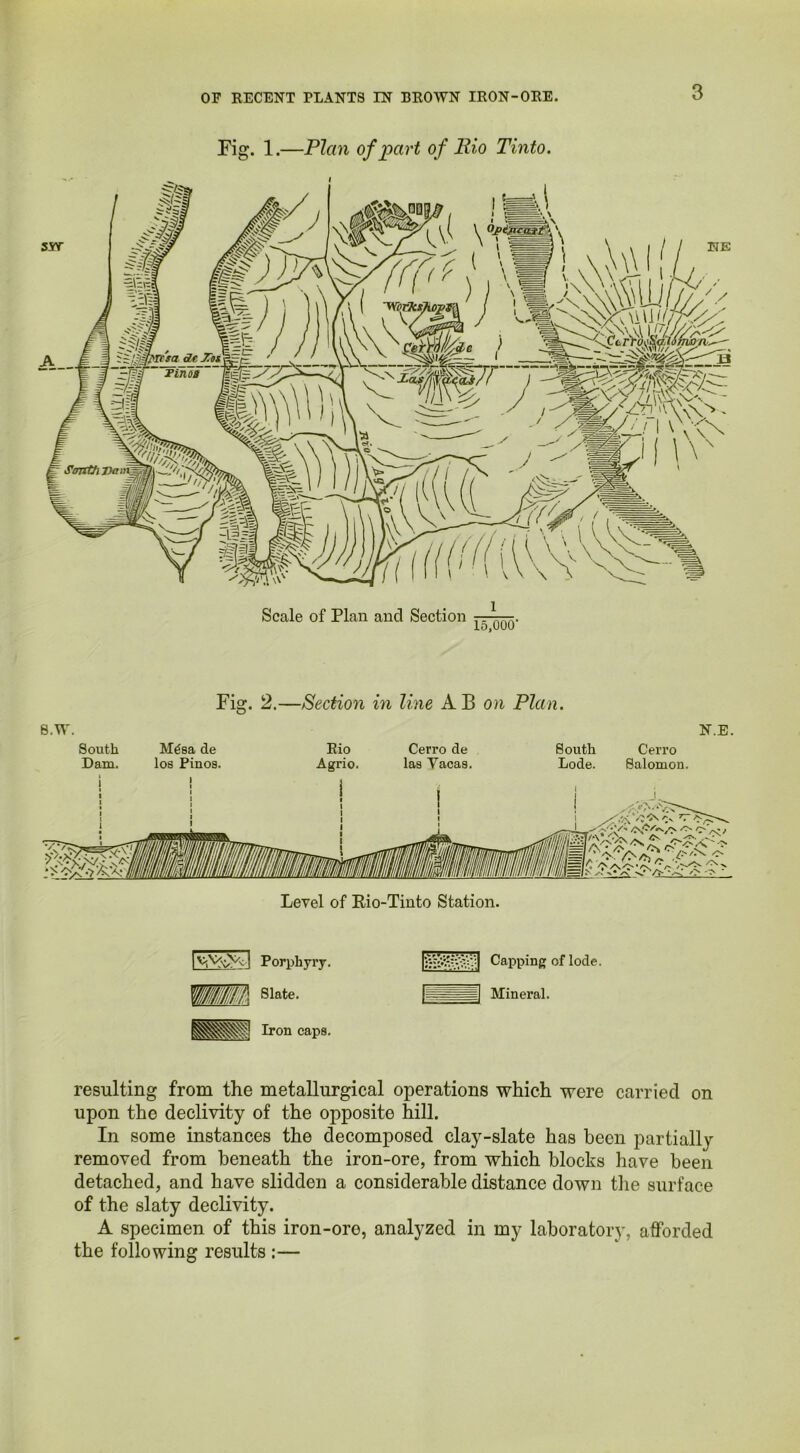 3 Fig. 1.—Plan of part of Rio Tinto. Scale of Plan and Section .. * . io,uuo B.W South Dam. Fig. 2.—Section in line AB on Plan. M6sa de los Pinos. Cerro de las Vacas. South Lode. N.E. Cerro Salomon. v ■ i —< Level of Rio-Tinto Station. Porphyry. Slate. Iron caps. Capping of lode. Mineral. resulting from the metallurgical operations which were carried on upon the declivity of the opposite hill. In some instances the decomposed clay-slate has been partially removed from beneath the iron-ore, from which blocks have been detached, and have slidden a considerable distance down the surface of the slaty declivity. A specimen of this iron-oro, analyzed in my laboratory, afforded the following results :—