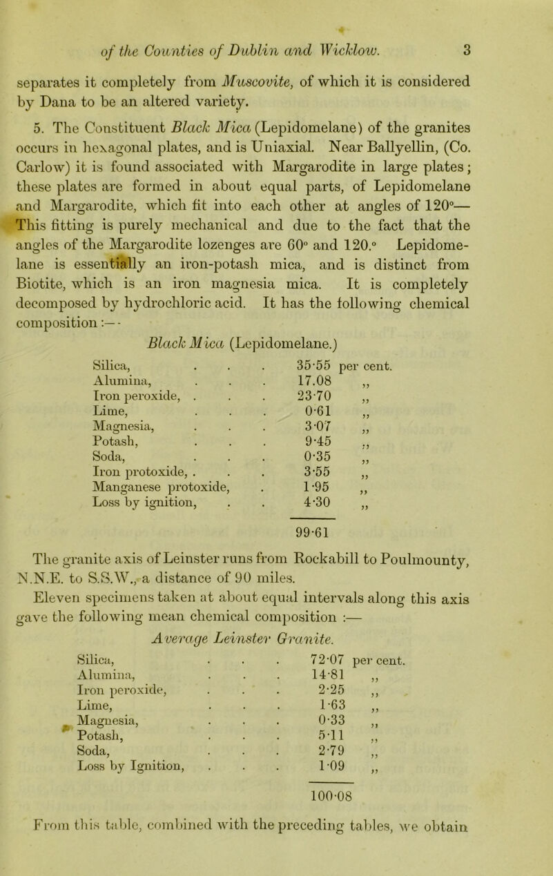 separates it completely from Muscovite, of which it is considered by Dana to be an altered variety. 5. The Constituent Black Mica (Lepidomelane) of the granites occurs in hexagonal plates, and is Uniaxial. Near Ballyellin, (Co. Carlow) it is found associated with Margarodite in large plates; these plates are formed in about equal parts, of Lepidomelane and Margarodite, which fit into each other at angles of 120°— This fitting is purely mechanical and due to the fact that the angles of the Margarodite lozenges are 60° and 120.° Lepidome- lane is essentially an iron-potash mica, and is distinct from Biotite, which is an iron magnesia mica. It is completely decomposed by hydrochloric acid. It has the following chemical composition- Black M ica (Lepidomelane.) Silica, Alumina, Iron peroxide, . Lime, Magnesia, Potash, Soda, Iron protoxide, . Manganese protoxide, Loss by ignition, 35-55 per cent. 17.08 23-70 0-61 yy yy 3-07 yy 9-45 0- 35 3- 55 1- 95 4- 30 yy yy yy yy yy 99-61 The granite axis of Leinster runs from Rockabill to Poulmounty, N.N.E. to S.S.W., a distance of 90 miles. Eleven specimens taken at about equal intervals along this axis gave the following mean chemical composition :— Average Leinster Granite. Silica, Alumina, Iron peroxide, Lime, Magnesia, Potash, Soda, Loss by Ignition, 72-07 14-81 2-25 1- 63 0- 33 5-11 2- 79 1- 09 pei- cent. )) yy yy yy yy yy 100-08 From this table, combined with the preceding tables, we obtain