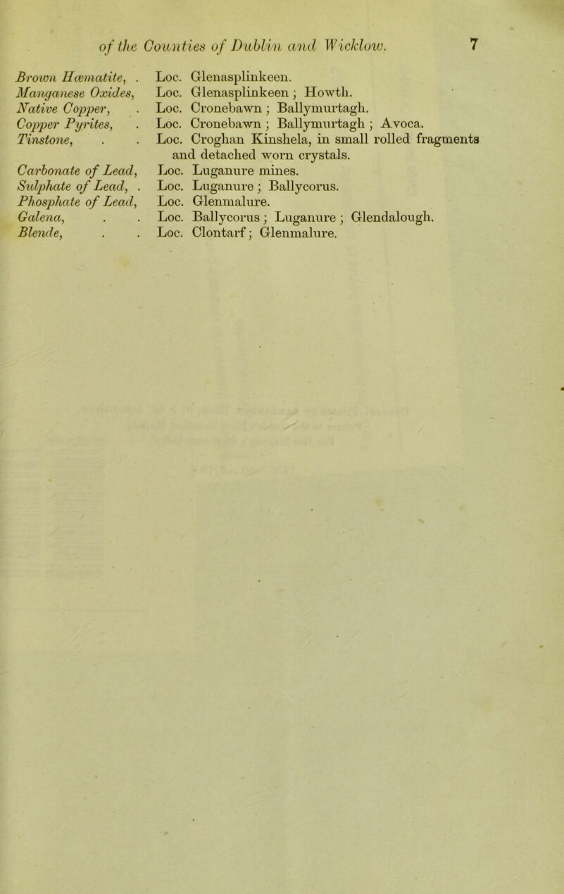 of the Brown Haematite, . Manganese Oxides, Native Copper, Copper Pyrites, Tinstone, Carbonate of Lead, Sulphate of Lead, . Phosphate of Lead, Galena, Blende, Loc. Glenasplinkeen. Loc. Glenasplinkeen; Howtli. Loc. Cronebawn; Ballyrnurtagh. Loc. Cronebawn ; Ballymurtagh ; Avoca. Loc. Croghan Kinsliela, in small rolled fragments and detached worn crystals. Loc. Luganure mines. Loc. Luganure; Ballycorus. Loc. Glenmalure. Loc. Ballycorus ; Luganure ; Glendalough. Loc. Clontarf; Glenmalure.