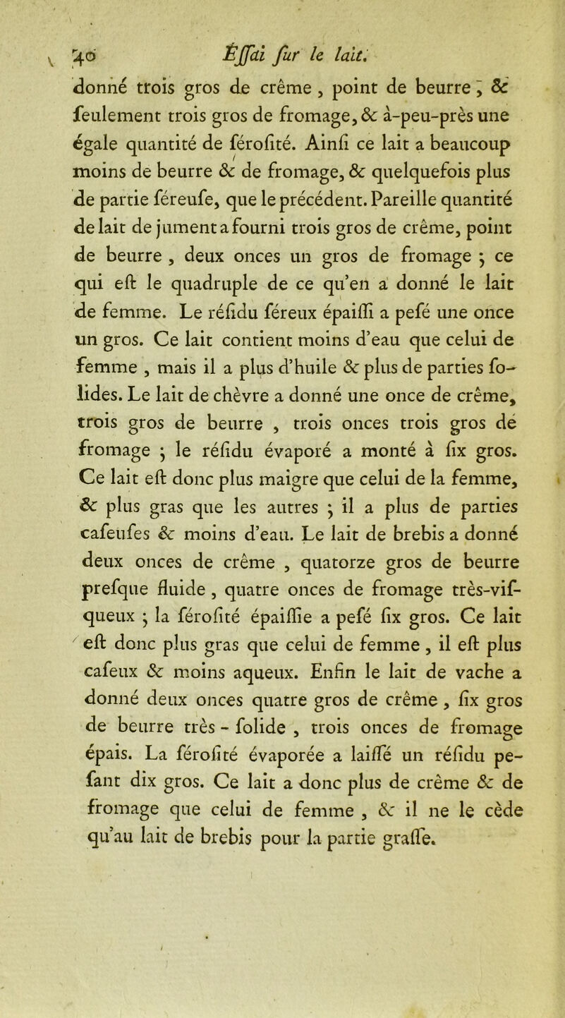 donné trois gros de crème , point de beurre, & feulement trois gros de fromage, & à-peu-près une égale quantité de férofité. Ainfi ce lait a beaucoup moins de beurre 8c de fromage, 8c quelquefois plus de partie féreufe, que le précédent. Pareille quantité de lait de jument a fourni trois gros de crème, point de beurre , deux onces un gros de fromage } ce qui eft le quadruple de ce qu’en a donné le lait de femme. Le réfîdu féreux épaiili a pefé une once un gros. Ce lait contient moins d’eau que celui de femme , mais il a plus d’huile 8c plus de parties fo- lides. Le lait de chèvre a donné une once de crème, trois gros de beurre , trois onces trois gros de fromage } le réfidu évaporé a monté à fix gros. Ce lait eft donc plus maigre que celui de la femme, 8c plus gras que les autres * il a plus de parties cafeufes 8c moins d’eau. Le lait de brebis a donné deux onces de crème , quatorze gros de beurre prefque fluide , quatre onces de fromage très-vif- queux • la férofité épaiflie a pefé ftx gros. Ce lait eft donc plus gras que celui de femme , il eft plus cafeux 8c moins aqueux. Enfin le lait de vache a donné deux onces quatre gros de crème , fix gros de beurre très - folide , trois onces de fromage épais. La férofité évaporée a laifle un réfidu pe- fant dix gros. Ce lait a donc plus de crème 8c de fromage que celui de femme , 8c il ne le cède qu’au lait de brebis pour la partie grade.