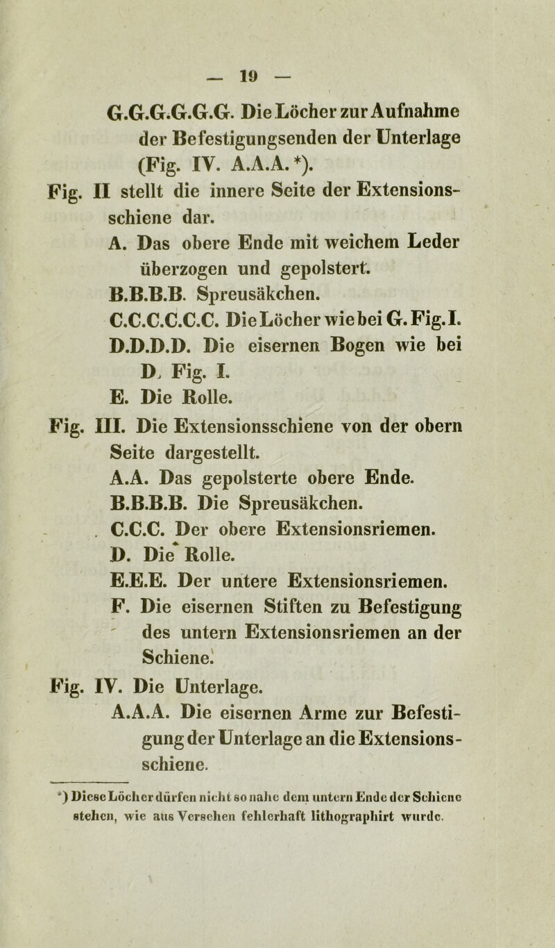 G.G.G.G.G.G. Die Löcher zur Aufnahme der Befestigungsenden der Unterlage (Fig. IV. A.A.A. *). Fig. II stellt die innere Seite der Extensions- schiene dar. A. Das obere Ende mit weichem Leder überzogen und gepolstert. B. B.B.B. Spreusäkchen. C. C.C.C.C.C. Die Löcher wie bei G. Fig. I. D. D.D.D. Die eisernen Bogen wie bei D, Fig. I. E. Die Rolle. Fig. III. Die Extensionsschiene von der obern Seite dargestellt. A. A. Das gepolsterte obere Ende. B. B.B.B. Die Spreusäkchen. . C.C.C. Der obere Extensionsriemen. D. Die Rolle. E. E.E. Der untere Extensionsriemen. F. Die eisernen Stiften zu Befestigung des untern Extensionsriemen an der Schiene. Fig. IV. Die Unterlage. A.A.A. Die eisernen Arme zur Befesti- gung der Unterlage an die Extensions- schiene. *) Diese Löcher dürfen nicht so nahe dem untern Ende der Schiene stehen, wie aus Versehen fehlerhaft lithographirt wurde.