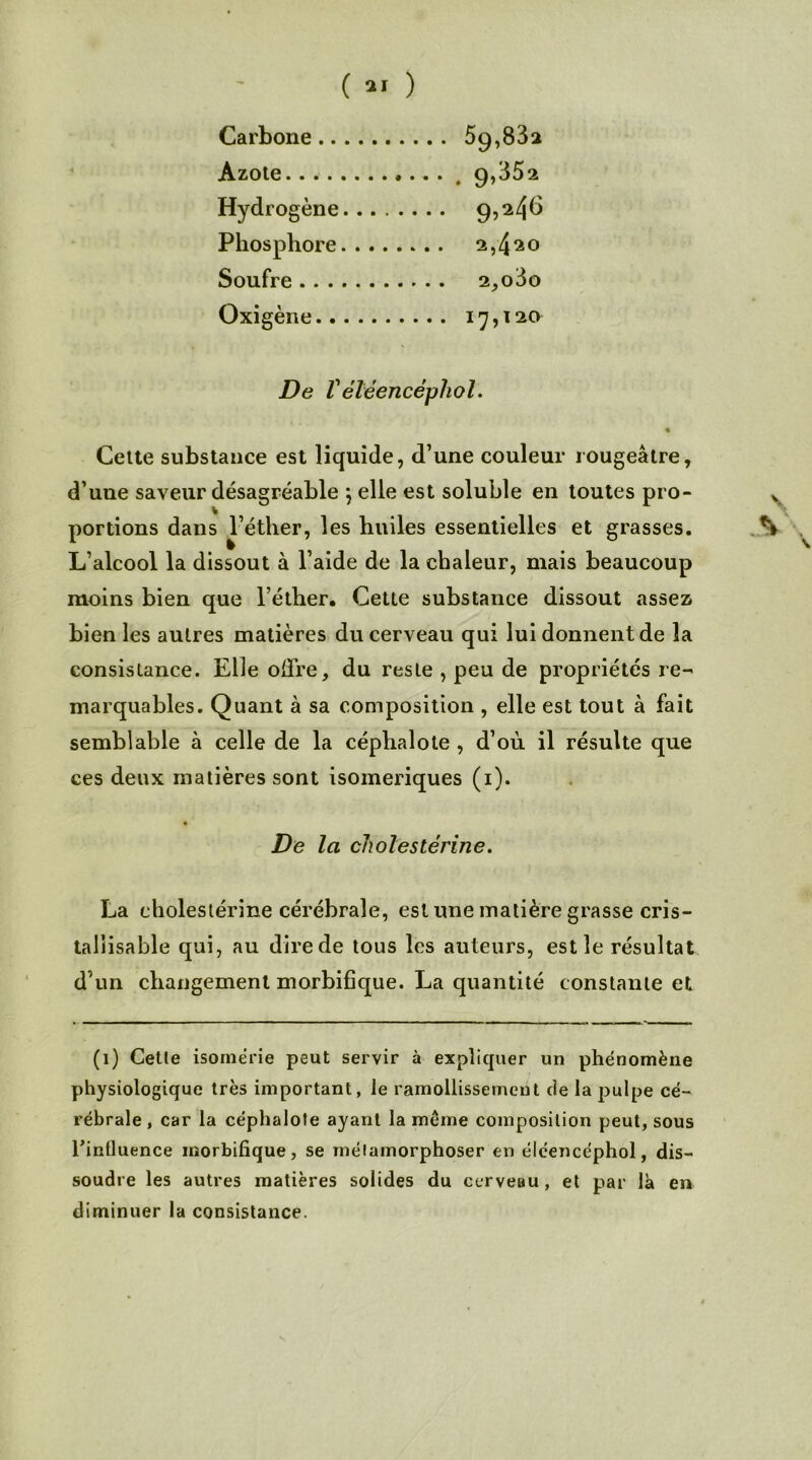 Carbone Azote ,.. . 9,35a Hydrogène... 9,24b Phosphore. . . . Soufre • • • M O G Oxigène De Vétéencéphol. % Cette substance est liquide, d’une couleur rougeâtre, d’uue saveur désagréable } elle est soluble en toutes pro- portions dans l’éther, les huiles essentielles et grasses. L’alcool la dissout à l’aide de la chaleur, mais beaucoup moins bien que l’éther. Cette substance dissout assez bien les autres matières du cerveau qui lui donnent de la consistance. Elle offre, du reste , peu de propriétés re- marquables. Quant à sa composition , elle est tout à fait semblable à celle de la céphalote , d’où il résulte que ces deux matières sont isomeriques (i). De la cholestérine. La cholestérine cérébrale, est une matière grasse cris- taliisable qui, au direde tous les auteurs, est le résultat d’un changement morbifique. La quantité constante et (i) Cette isornérie peut servir à expliquer un phénomène physiologique très important, le ramollissement de la pulpe cé- rébrale , car la céphalote ayant la meme composition peut, sous l'influence morbifique, se métamorphoser en élcencéphol, dis- soudre les autres matières solides du cerveau, et par là en diminuer la consistance.